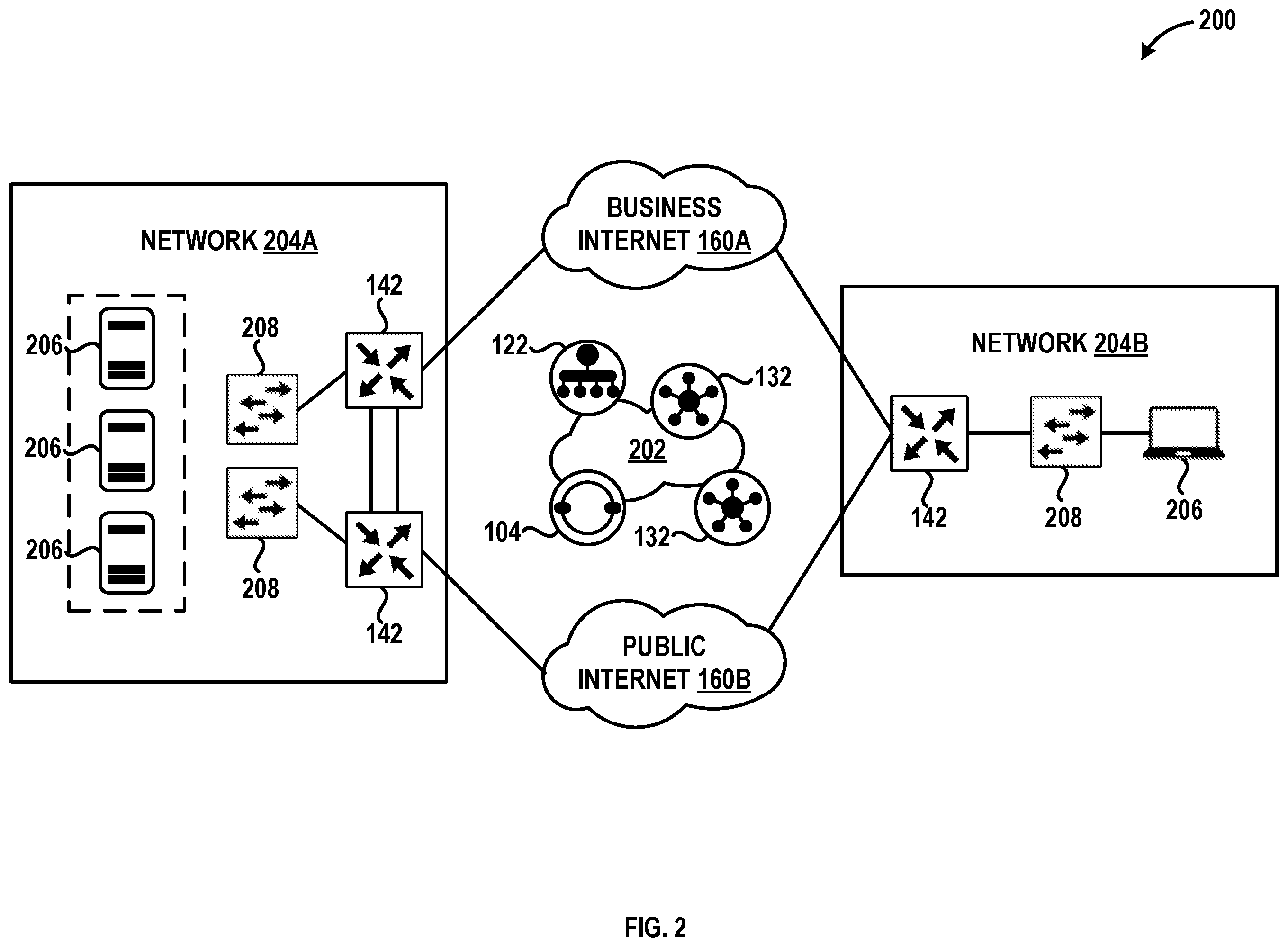 Patent US12592881 Figure 2 – Scaling efficiency for internal transport services in distributed network elements