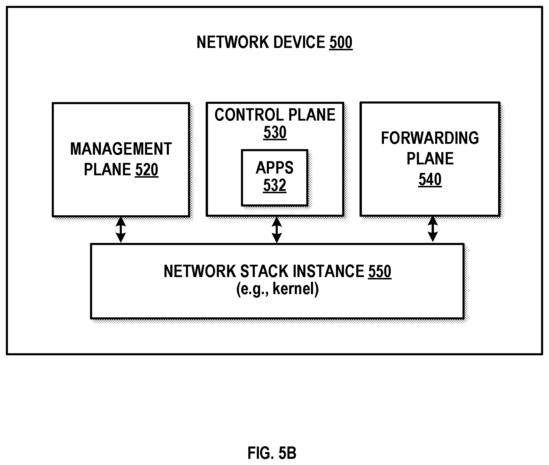 Patent US12592881 Figure 6 – Scaling efficiency for internal transport services in distributed network elements