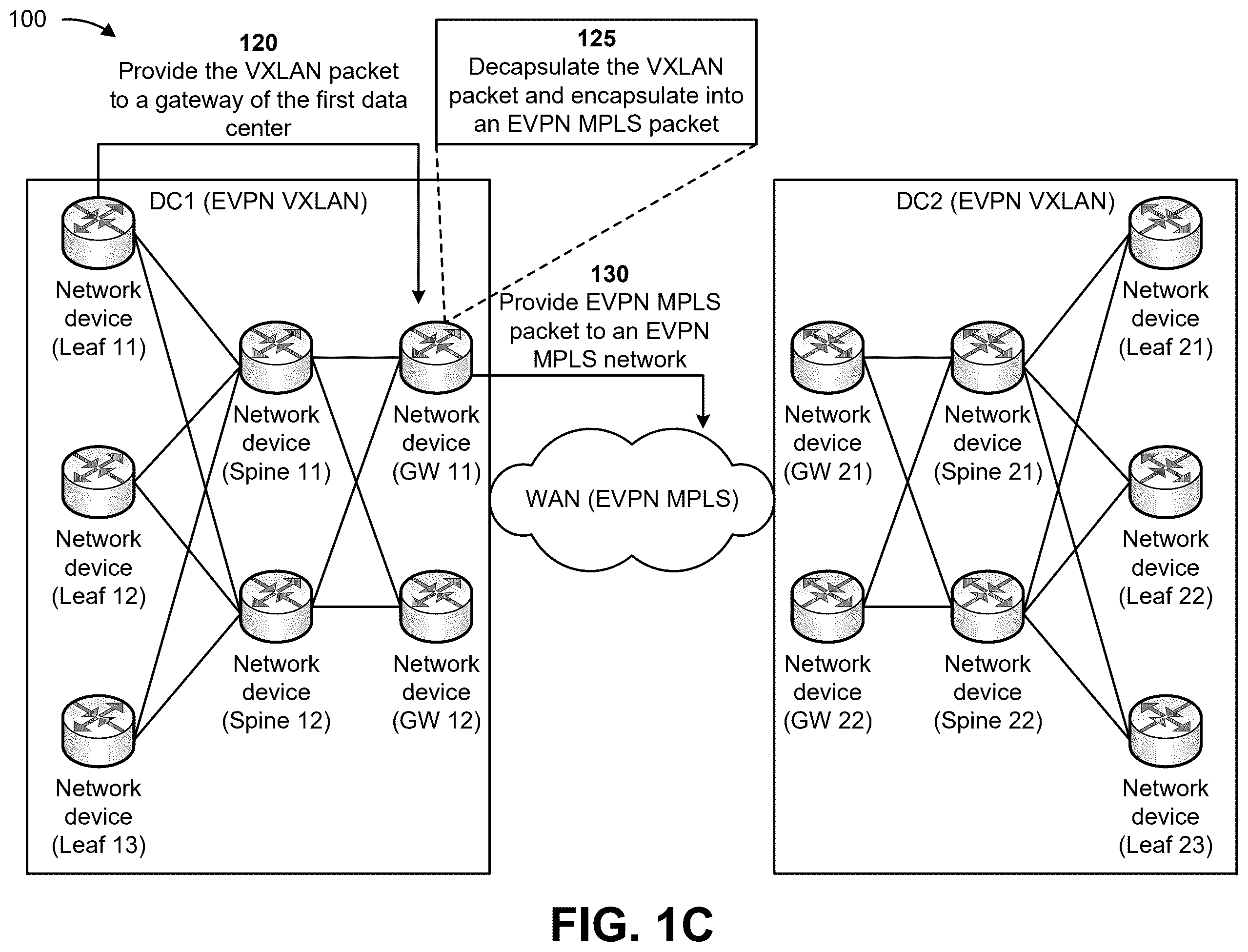 Patent US12592882 Figure 3 – Group-based policy encoding for network virtualization overlays