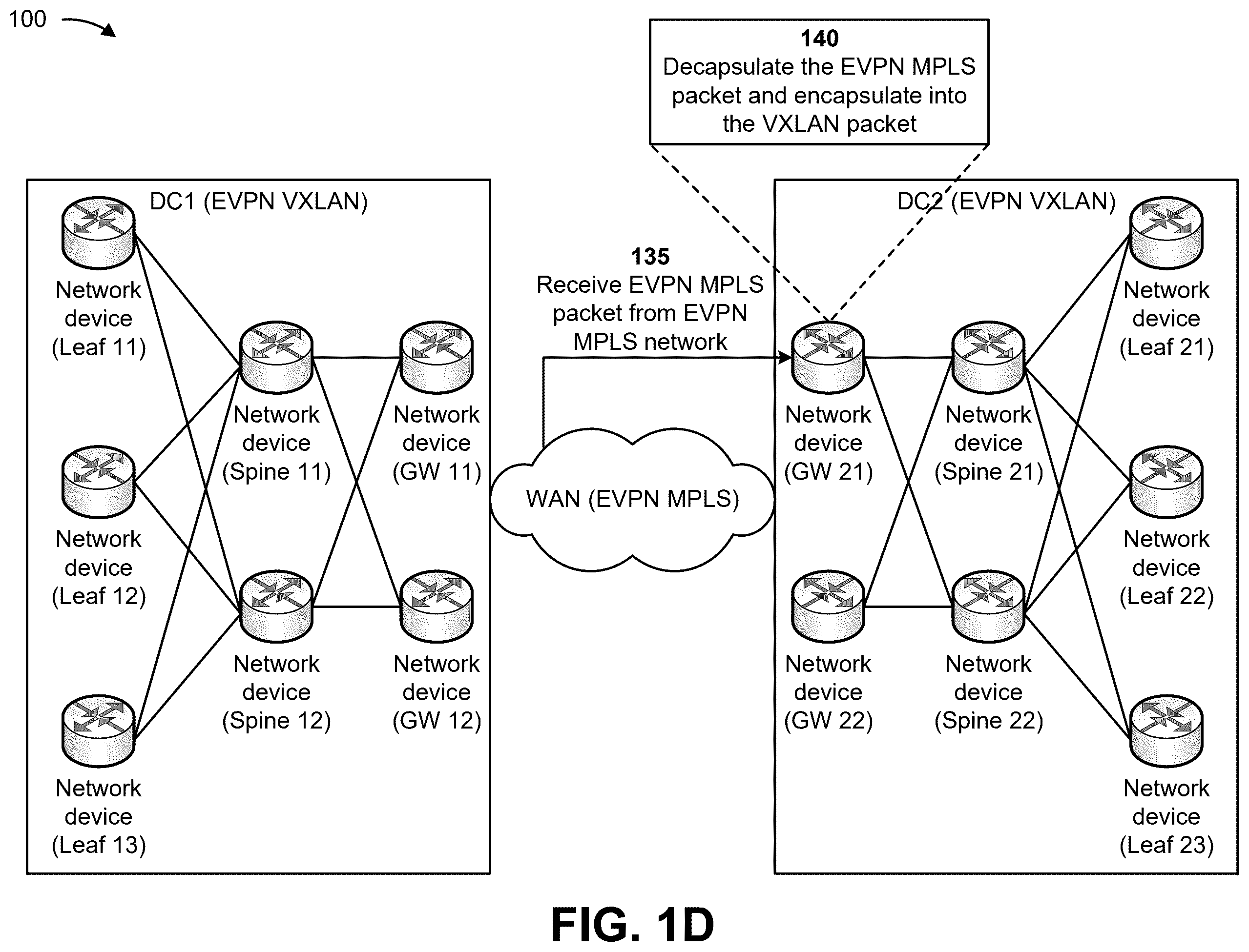 Patent US12592882 Figure 4 – Group-based policy encoding for network virtualization overlays