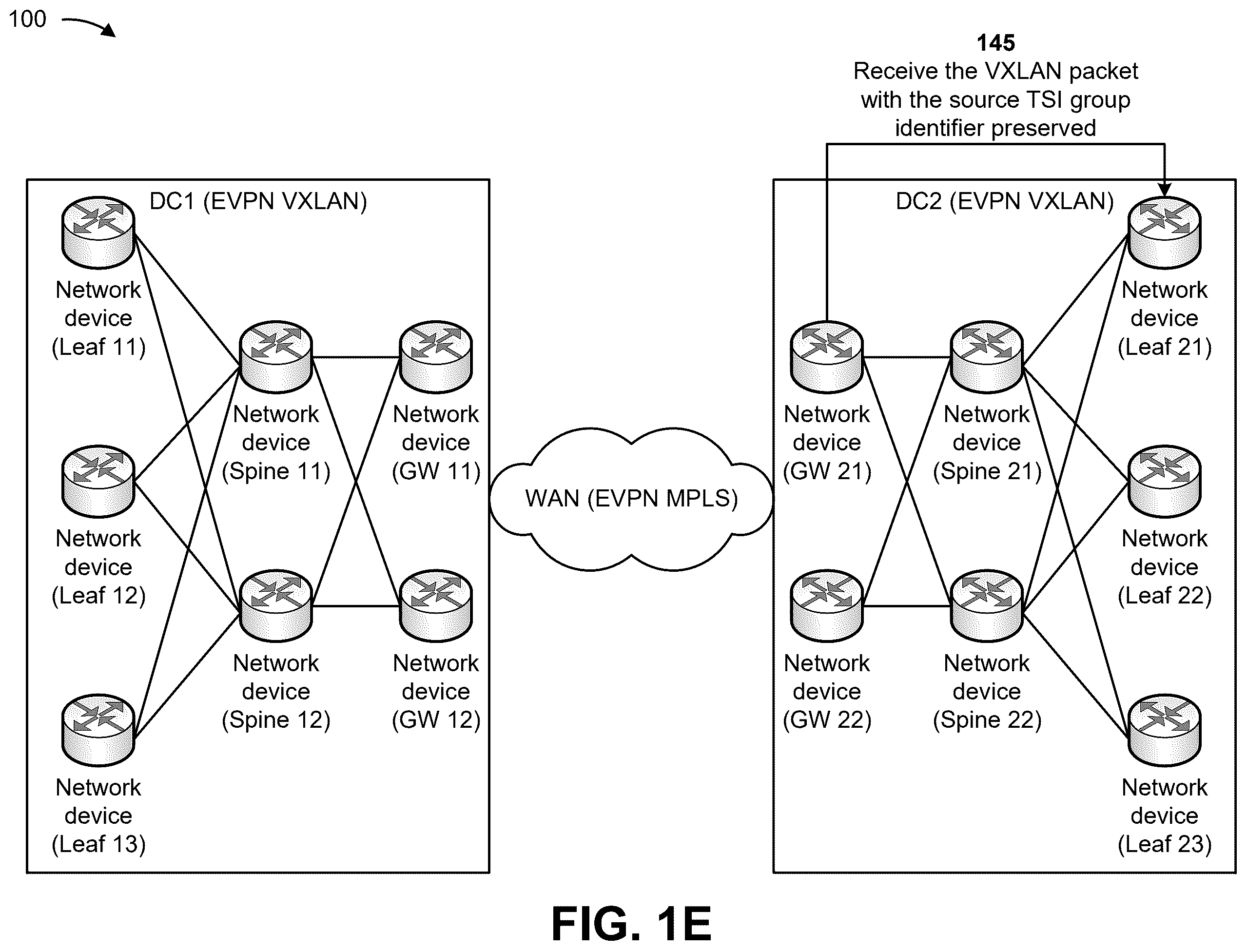 Patent US12592882 Figure 5 – Group-based policy encoding for network virtualization overlays