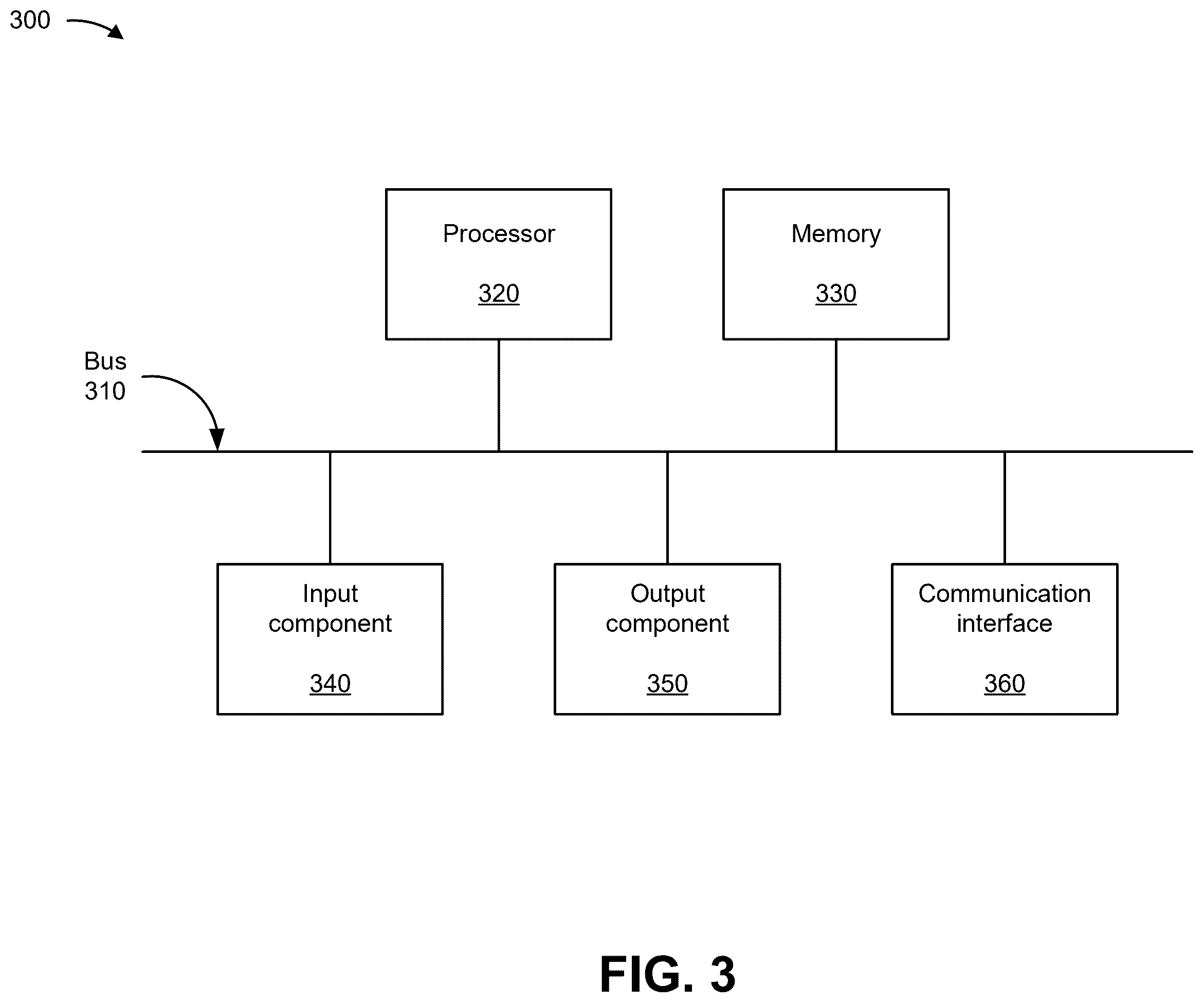 Patent US12592882 Figure 8 – Group-based policy encoding for network virtualization overlays