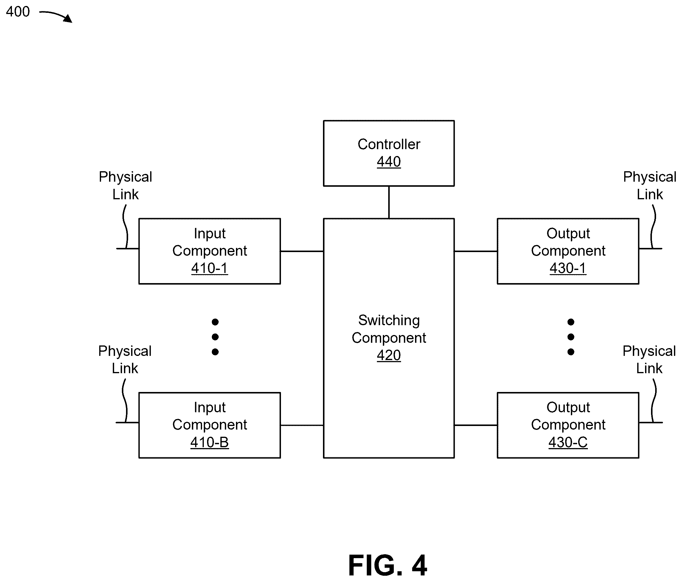 Patent US12592882 Figure 9 – Group-based policy encoding for network virtualization overlays