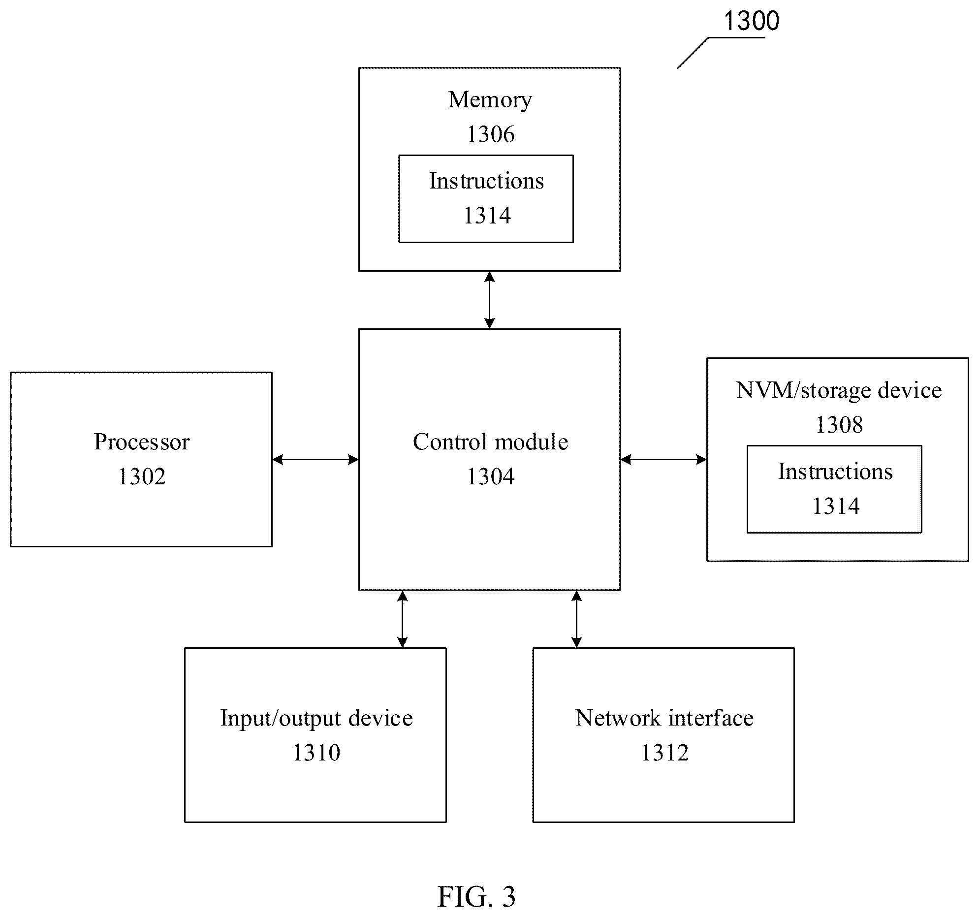 Patent US12592883 Figure 3 – Method and apparatus for processing flow table entry in flow table