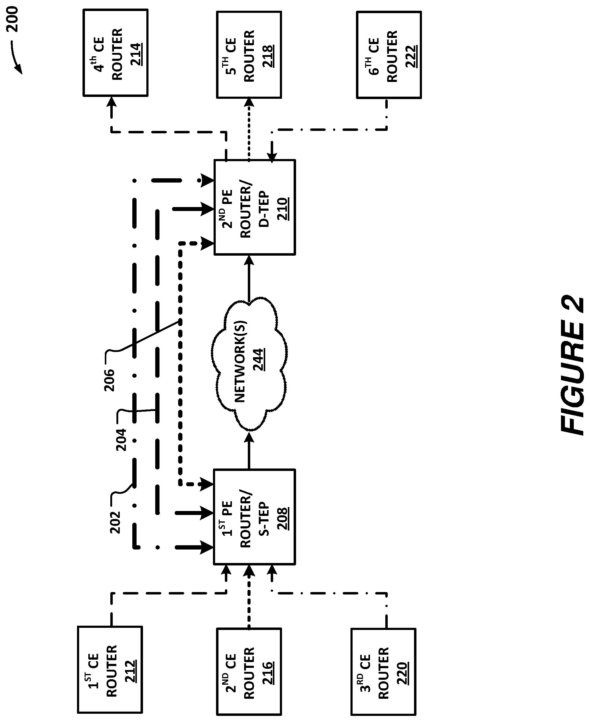 Patent US12592884 Figure 2 – Sharing egress tunnel header rewrite table entries across virtual private network (VPN) tunnels