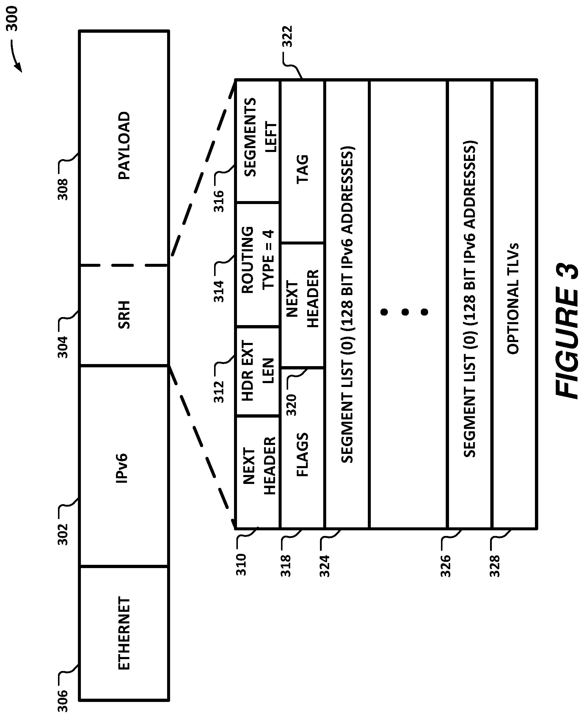 Patent US12592884 Figure 3 – Sharing egress tunnel header rewrite table entries across virtual private network (VPN) tunnels