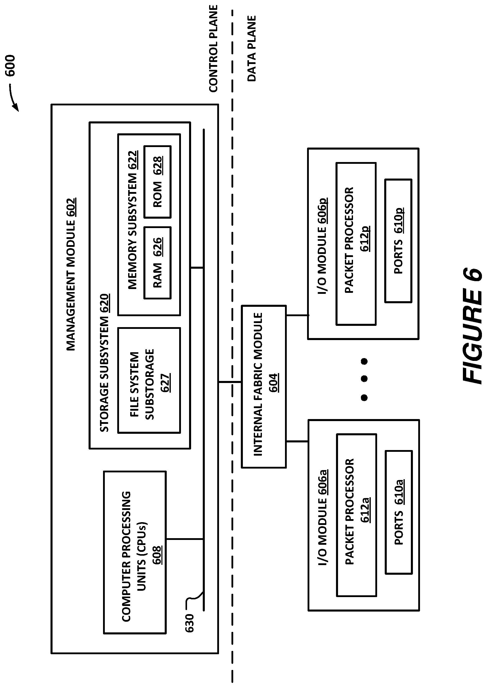 Patent US12592884 Figure 6 – Sharing egress tunnel header rewrite table entries across virtual private network (VPN) tunnels