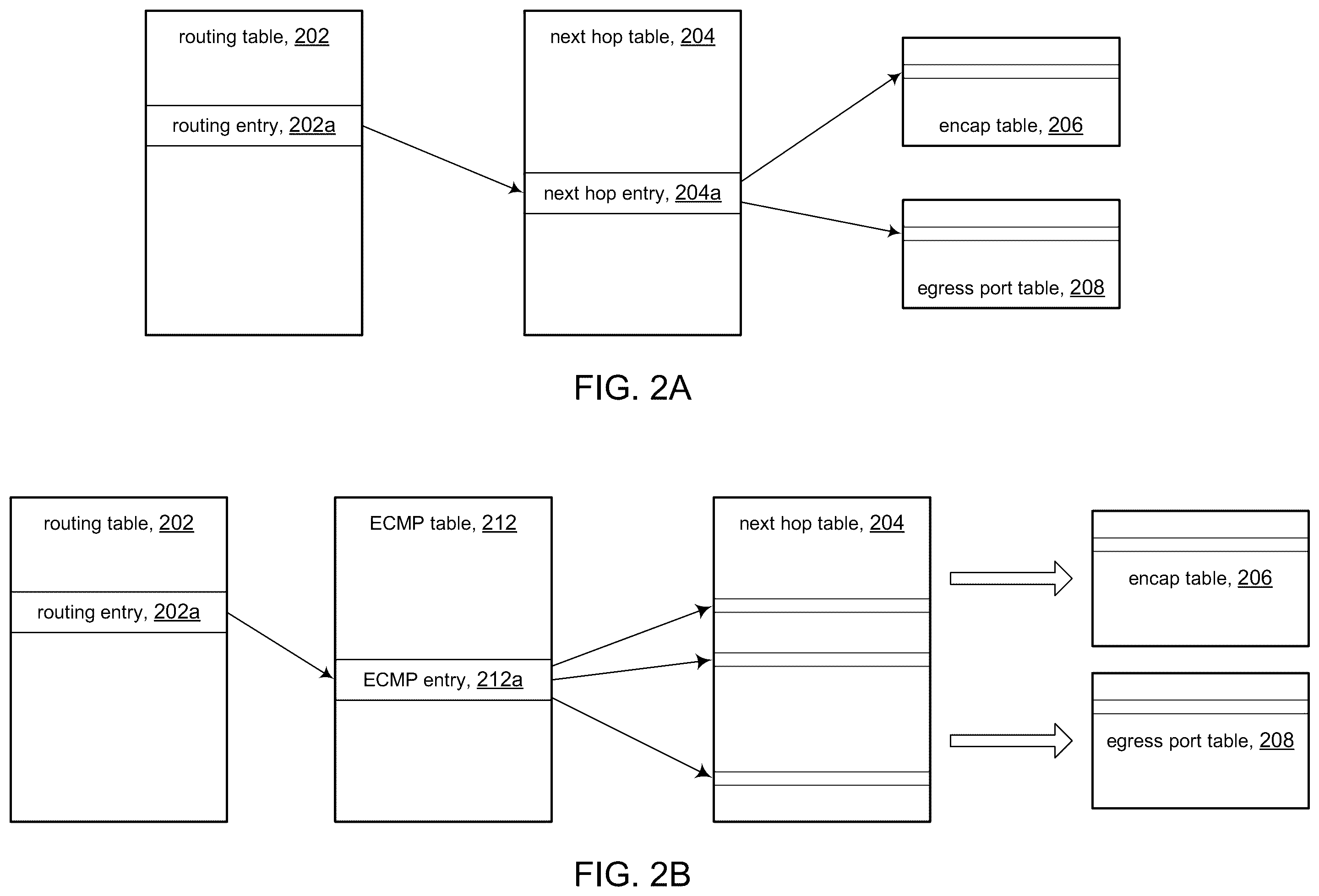 Patent US12592885 Figure 2 – Reduced outage time with improved download to hardware tables based on different entries