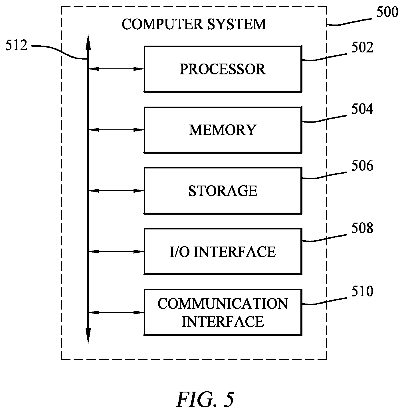 Patent US12592887 Figure 5 – Prioritized multipath access to cloud platform subnets from an SD-WAN branch device
