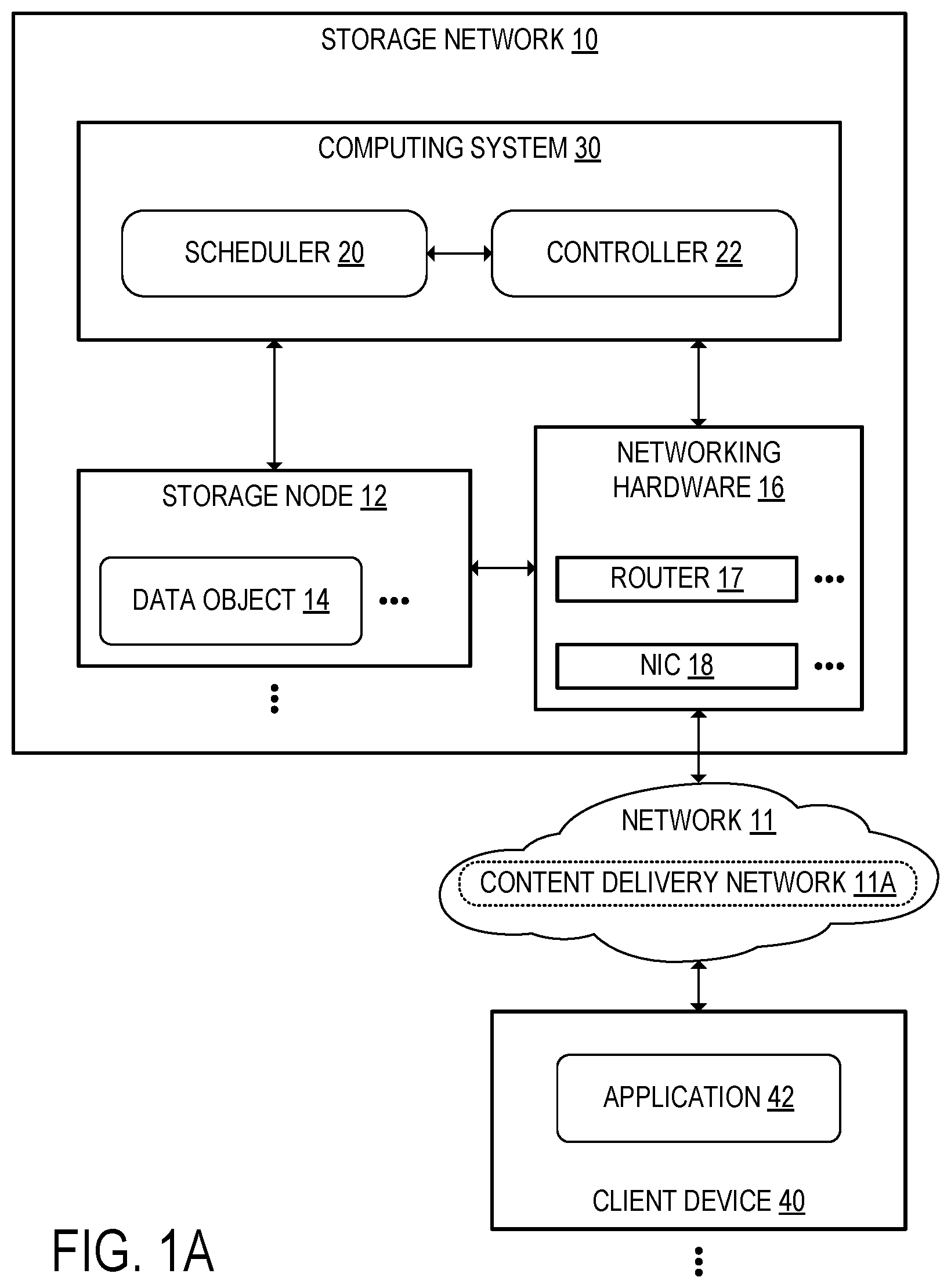 Patent US12592888 Figure 1 – High-access-rate data object transfer