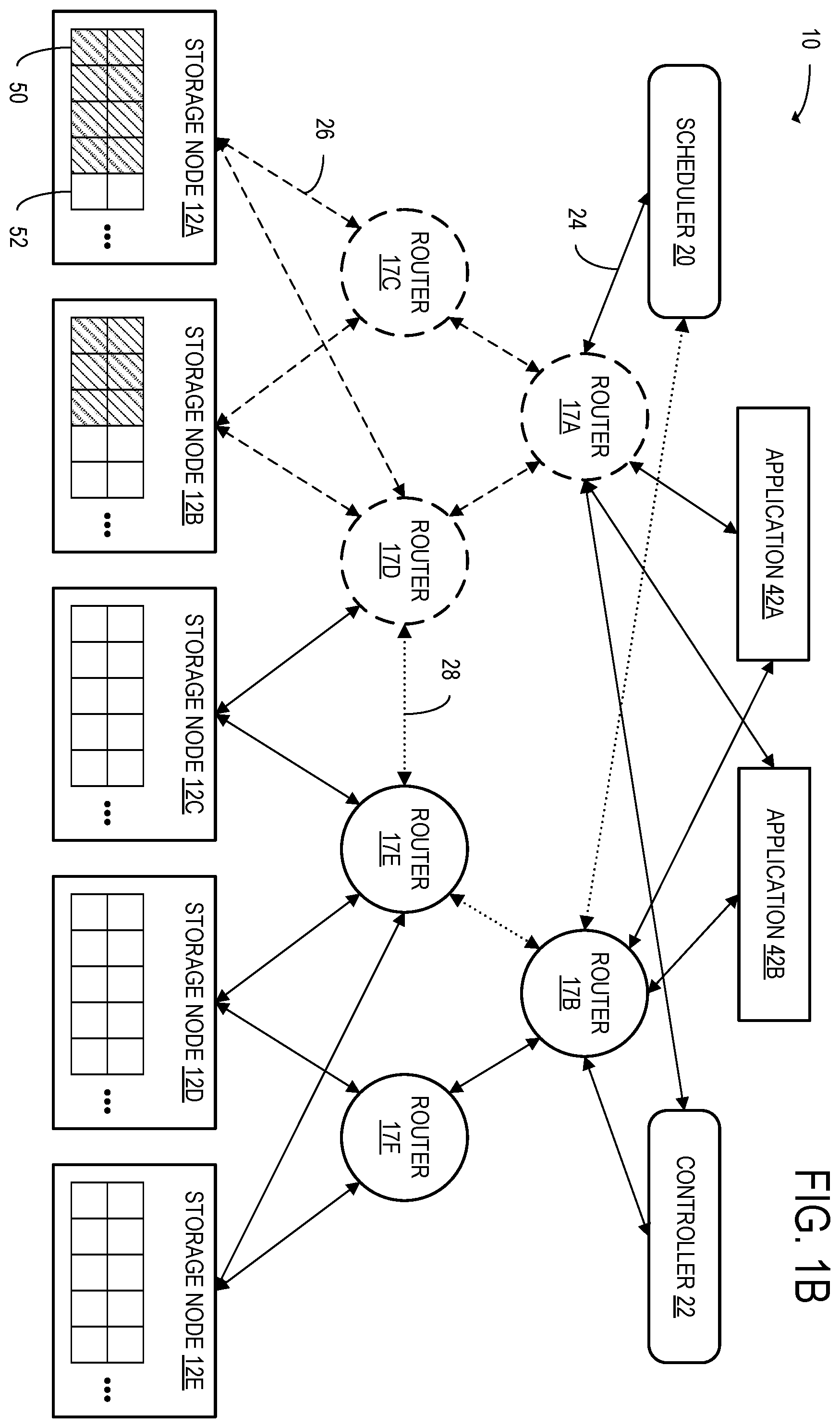 Patent US12592888 Figure 2 – High-access-rate data object transfer