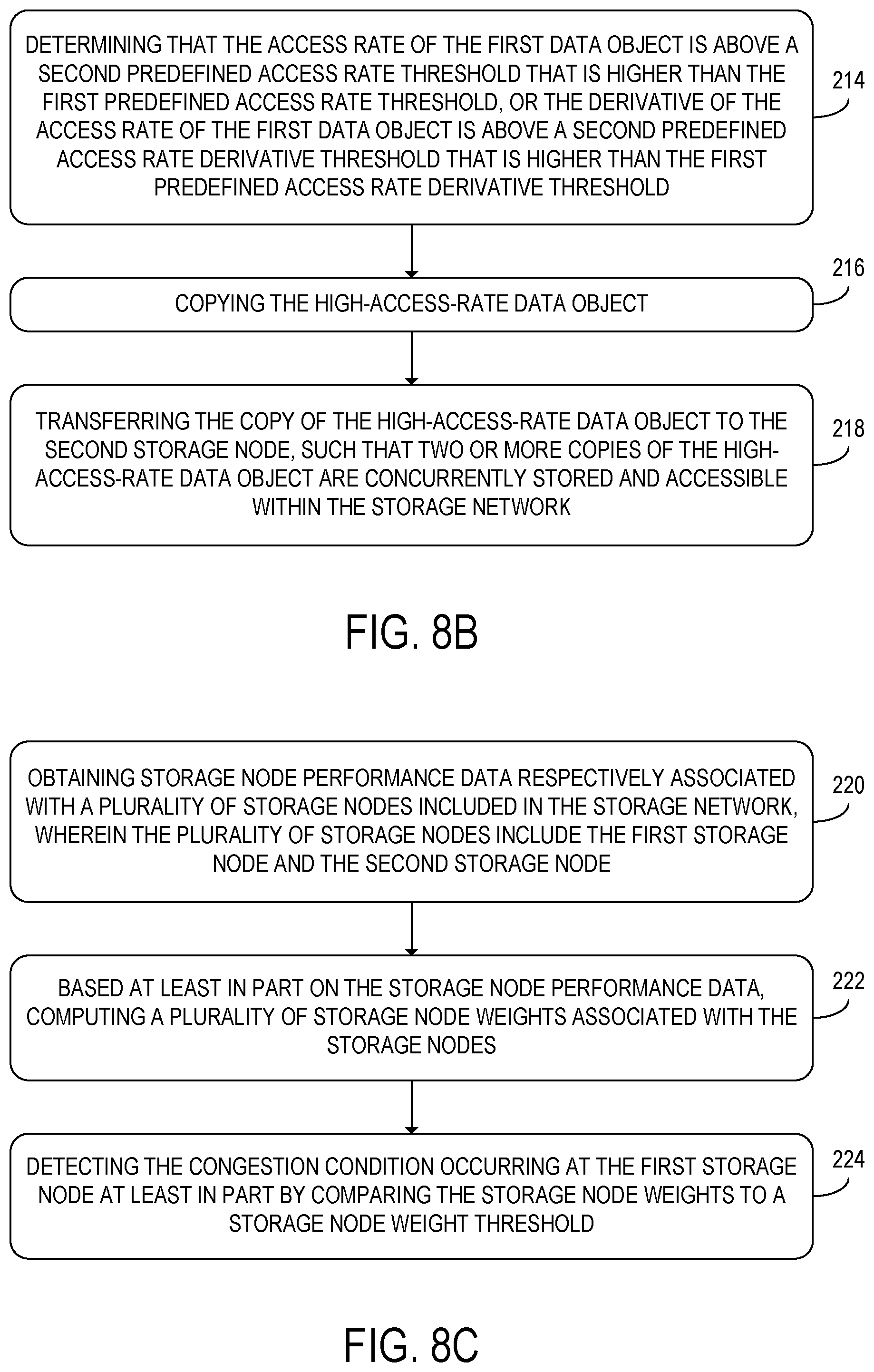 Patent US12592888 Figure 12 – High-access-rate data object transfer
