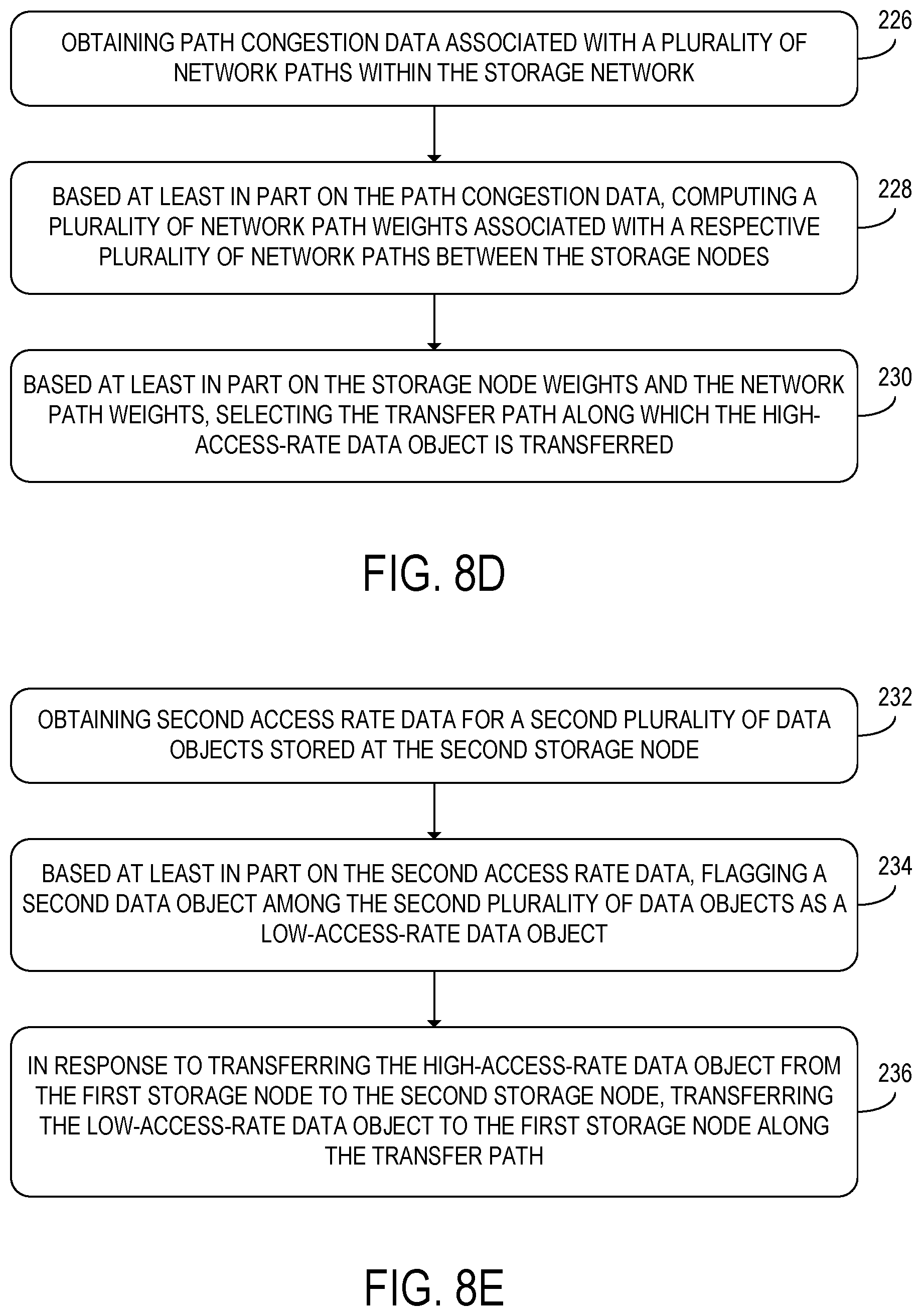 Patent US12592888 Figure 13 – High-access-rate data object transfer