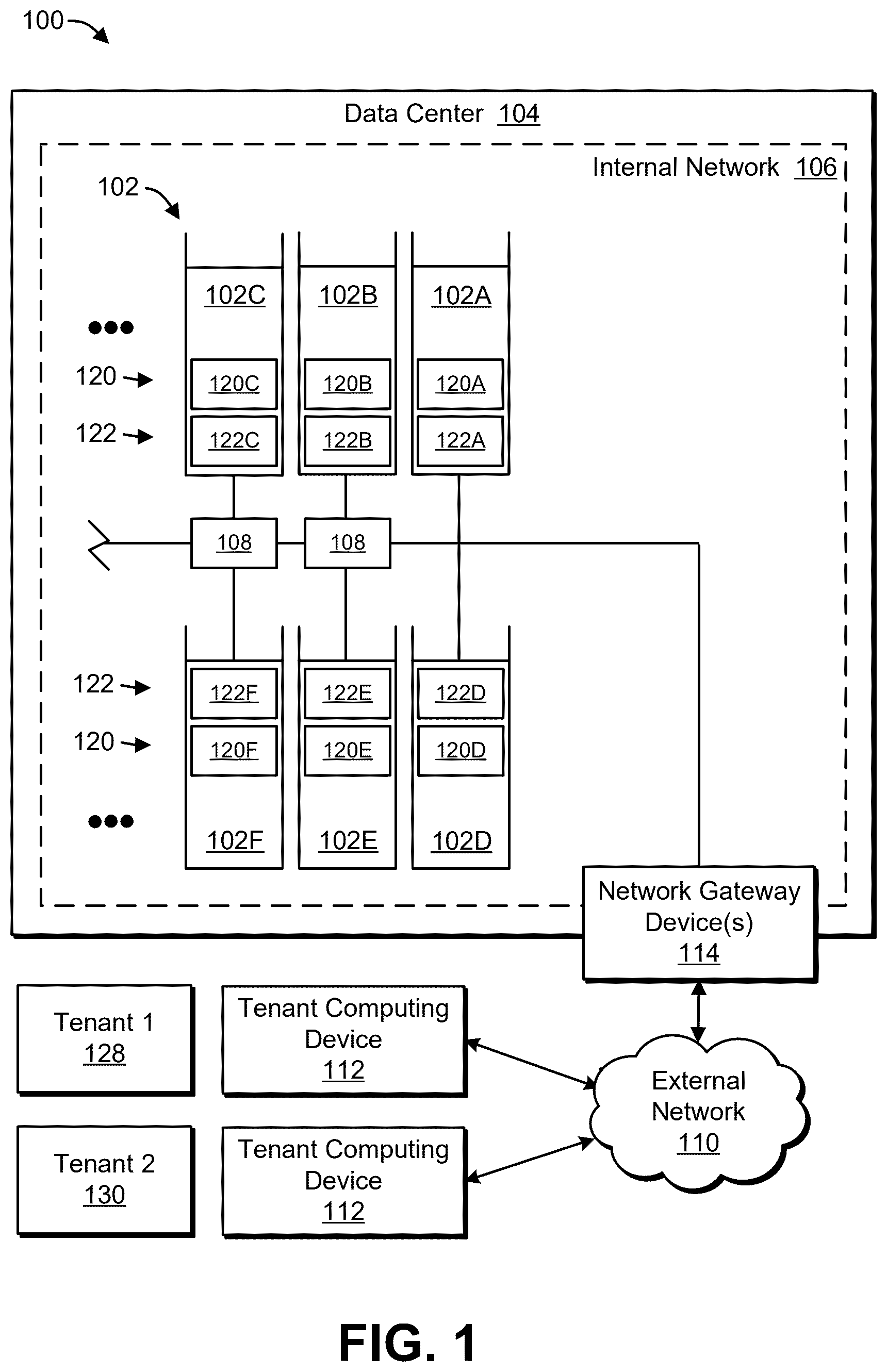Patent US12592889 Figure 1 – Denial of service protection