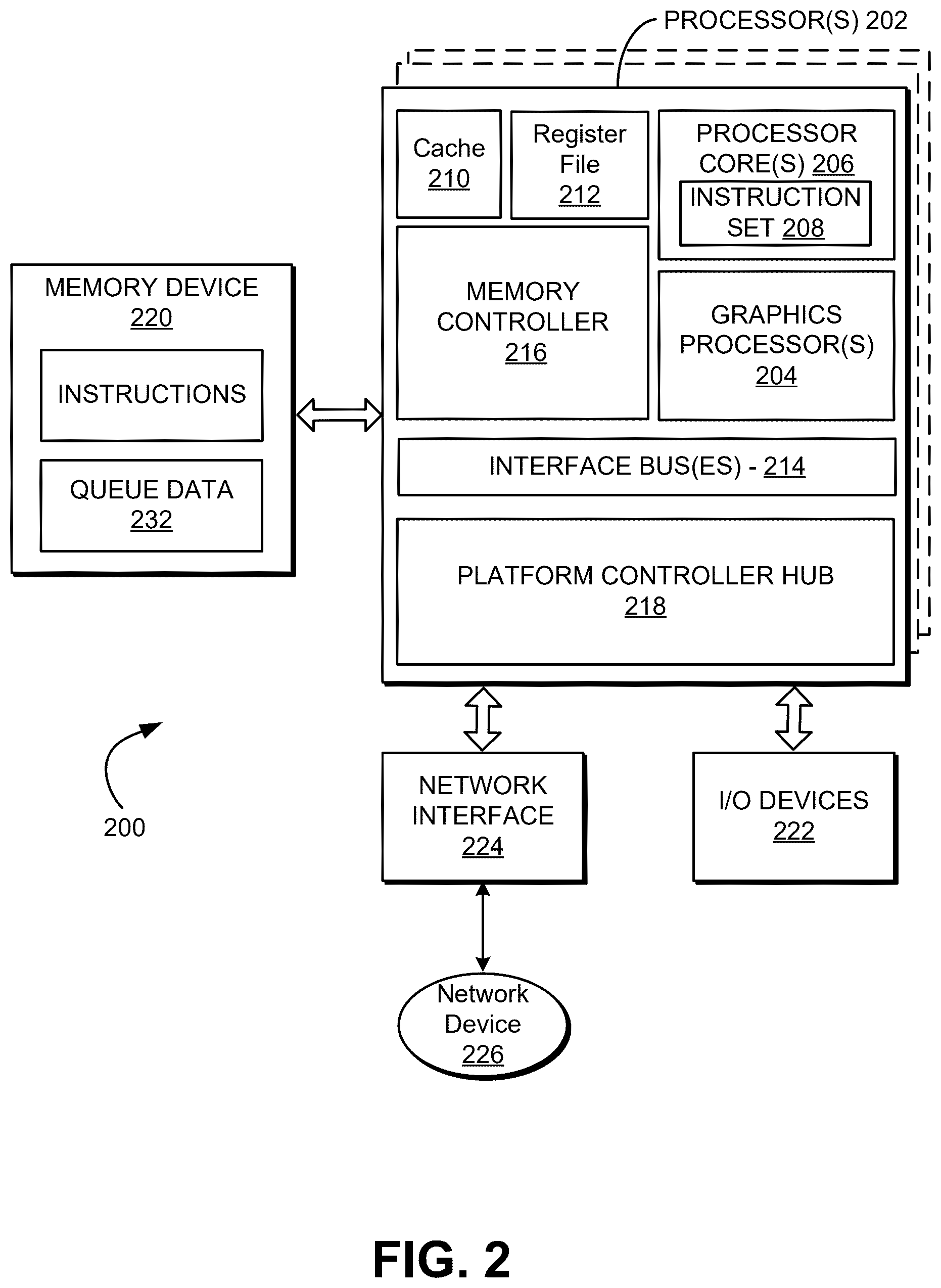 Patent US12592889 Figure 2 – Denial of service protection