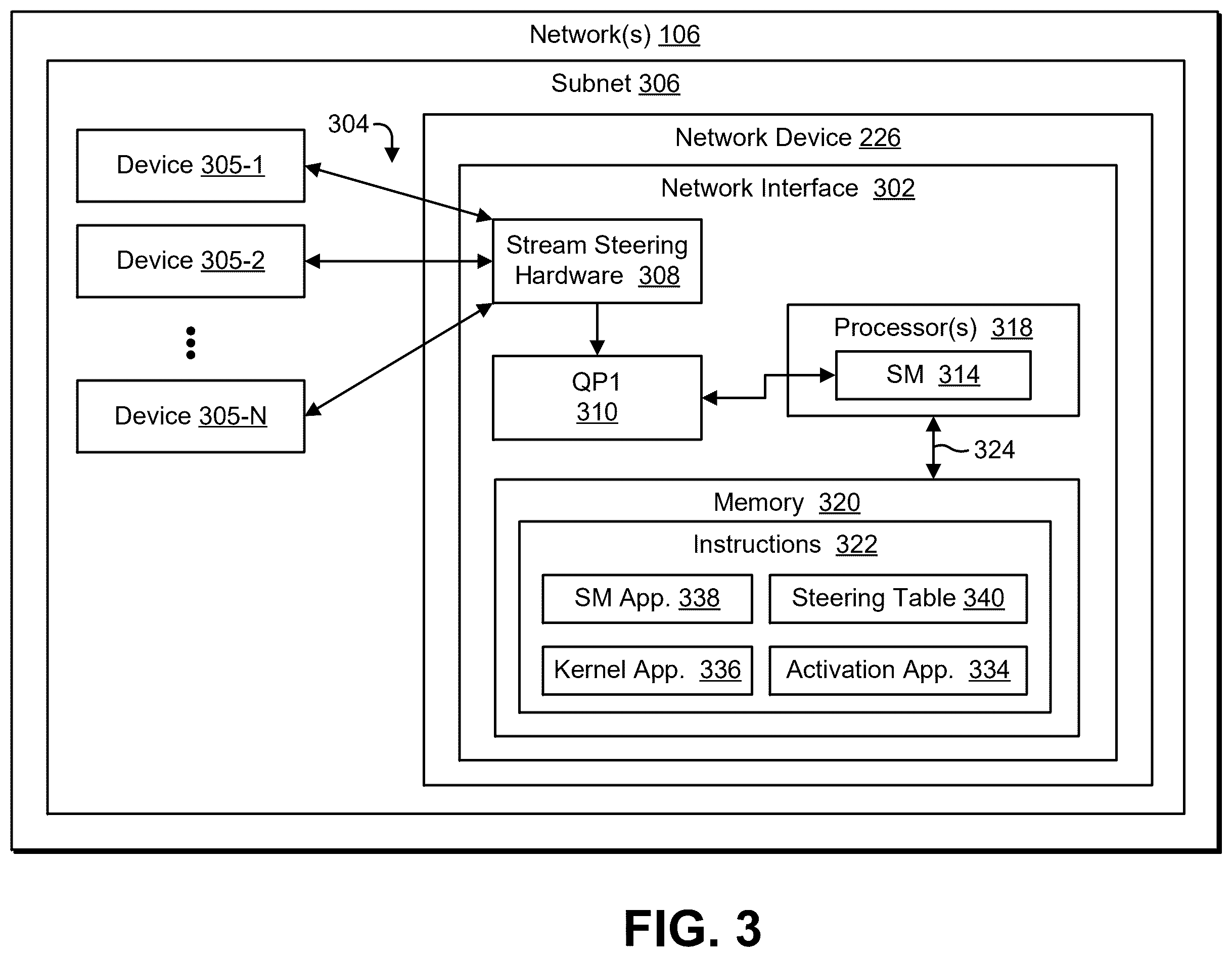 Patent US12592889 Figure 3 – Denial of service protection