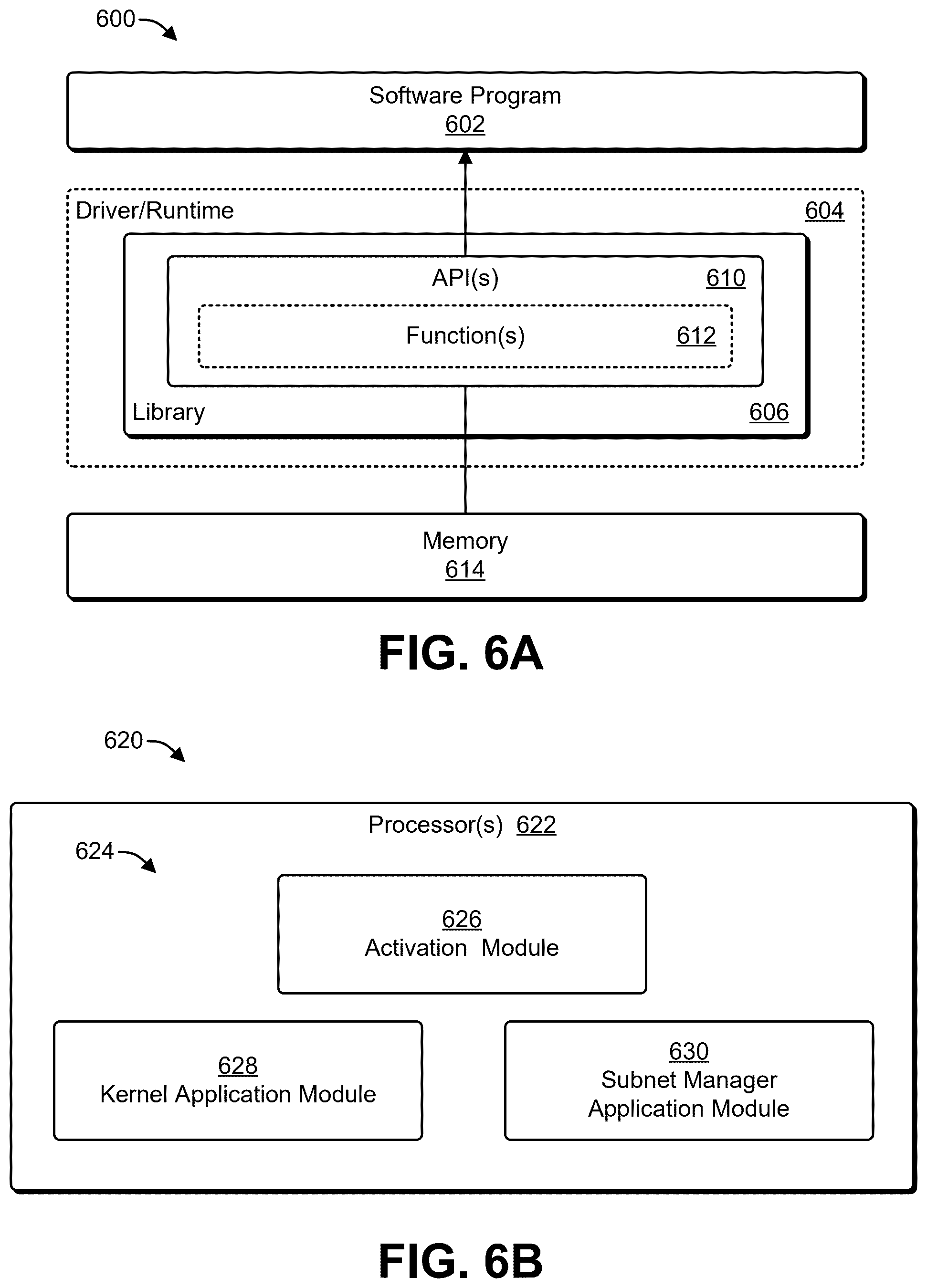 Patent US12592889 Figure 6 – Denial of service protection