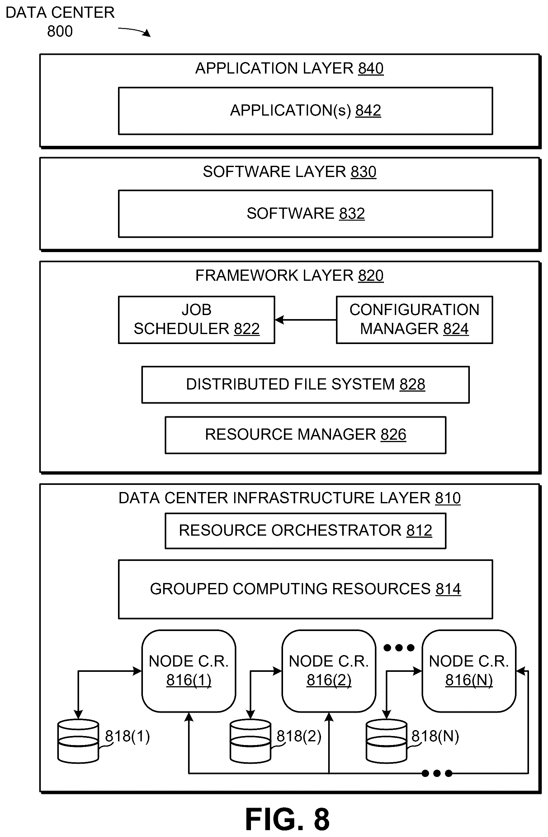Patent US12592889 Figure 8 – Denial of service protection
