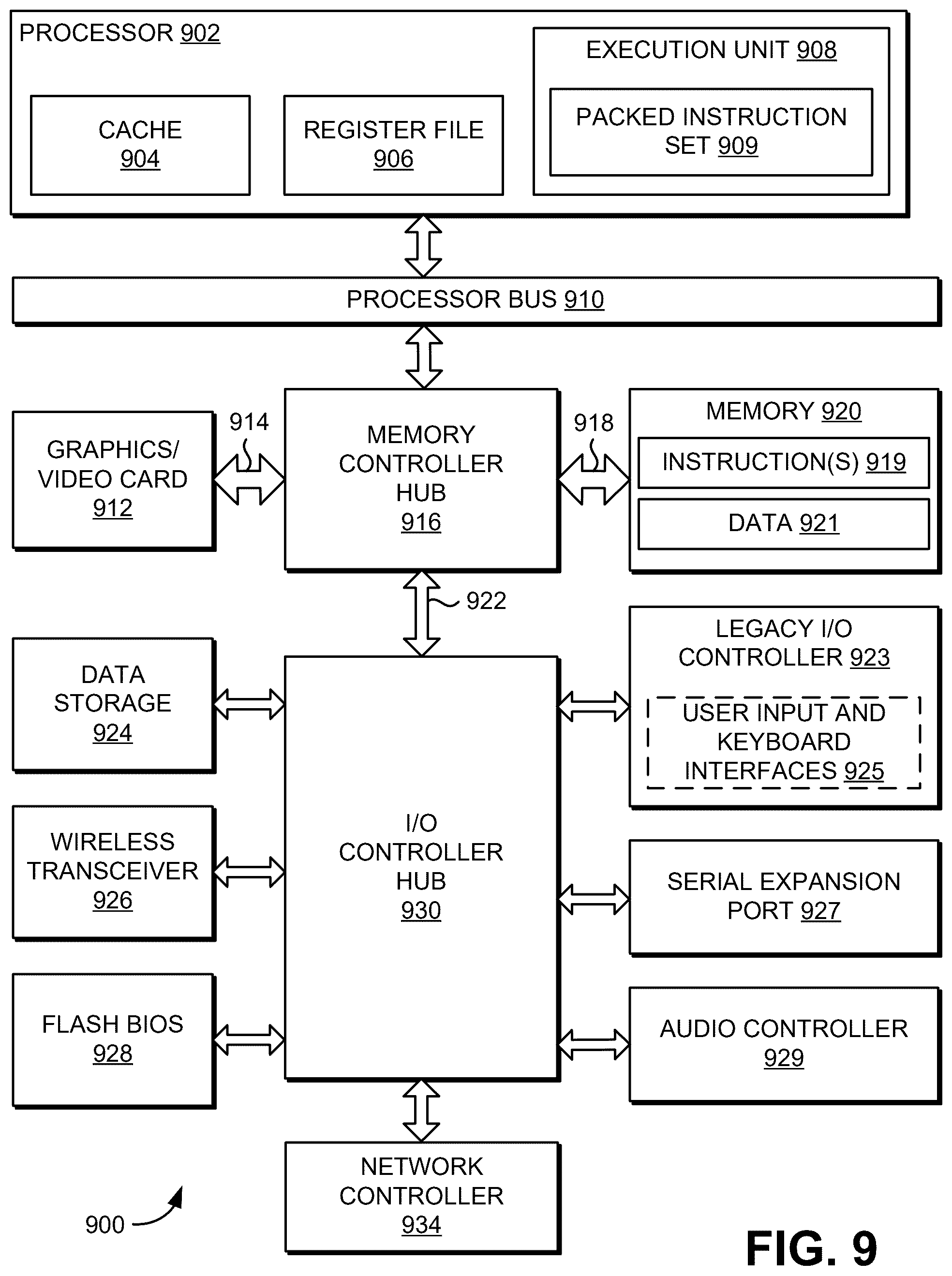Patent US12592889 Figure 9 – Denial of service protection