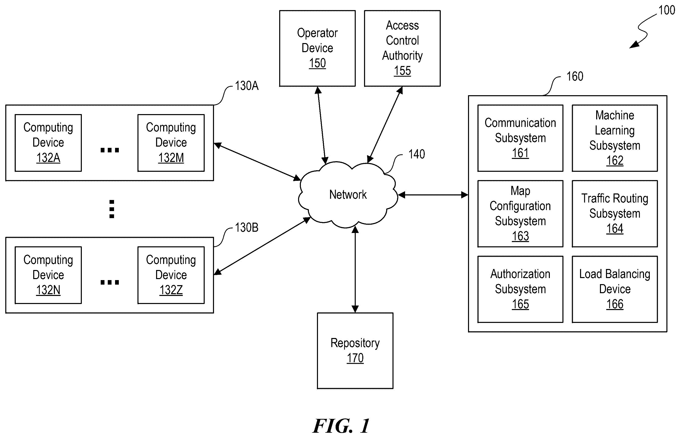 Patent US12592890 Figure 1 – Content-based communication routing systems