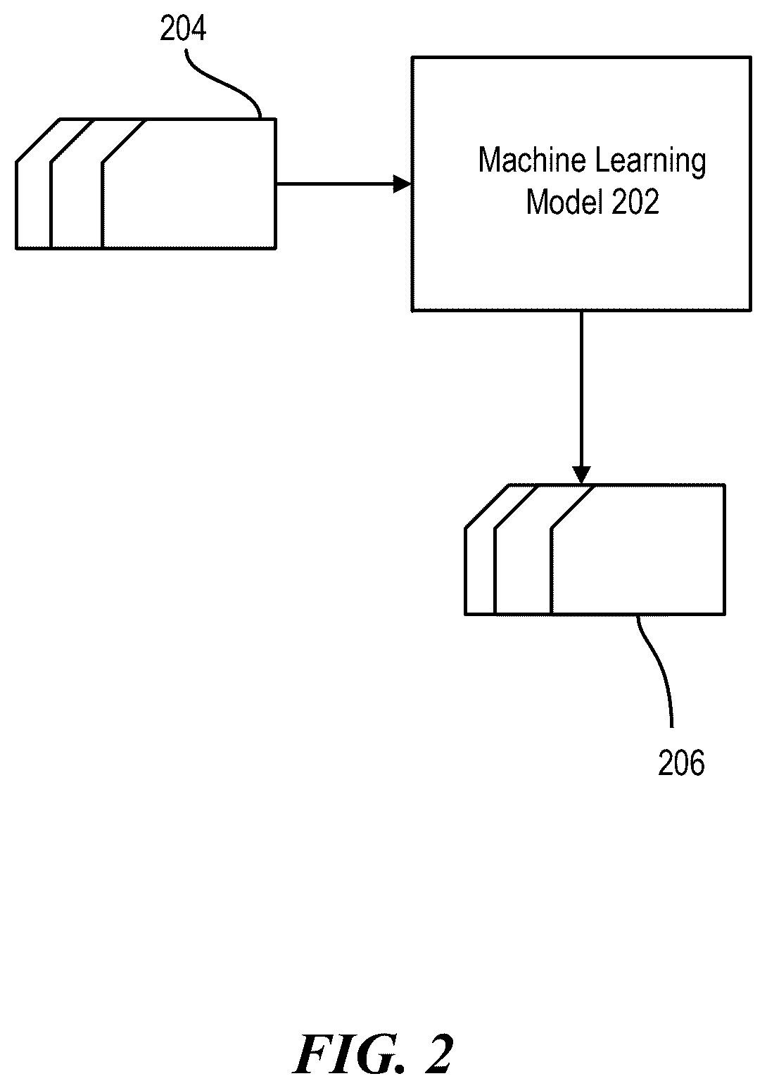 Patent US12592890 Figure 2 – Content-based communication routing systems