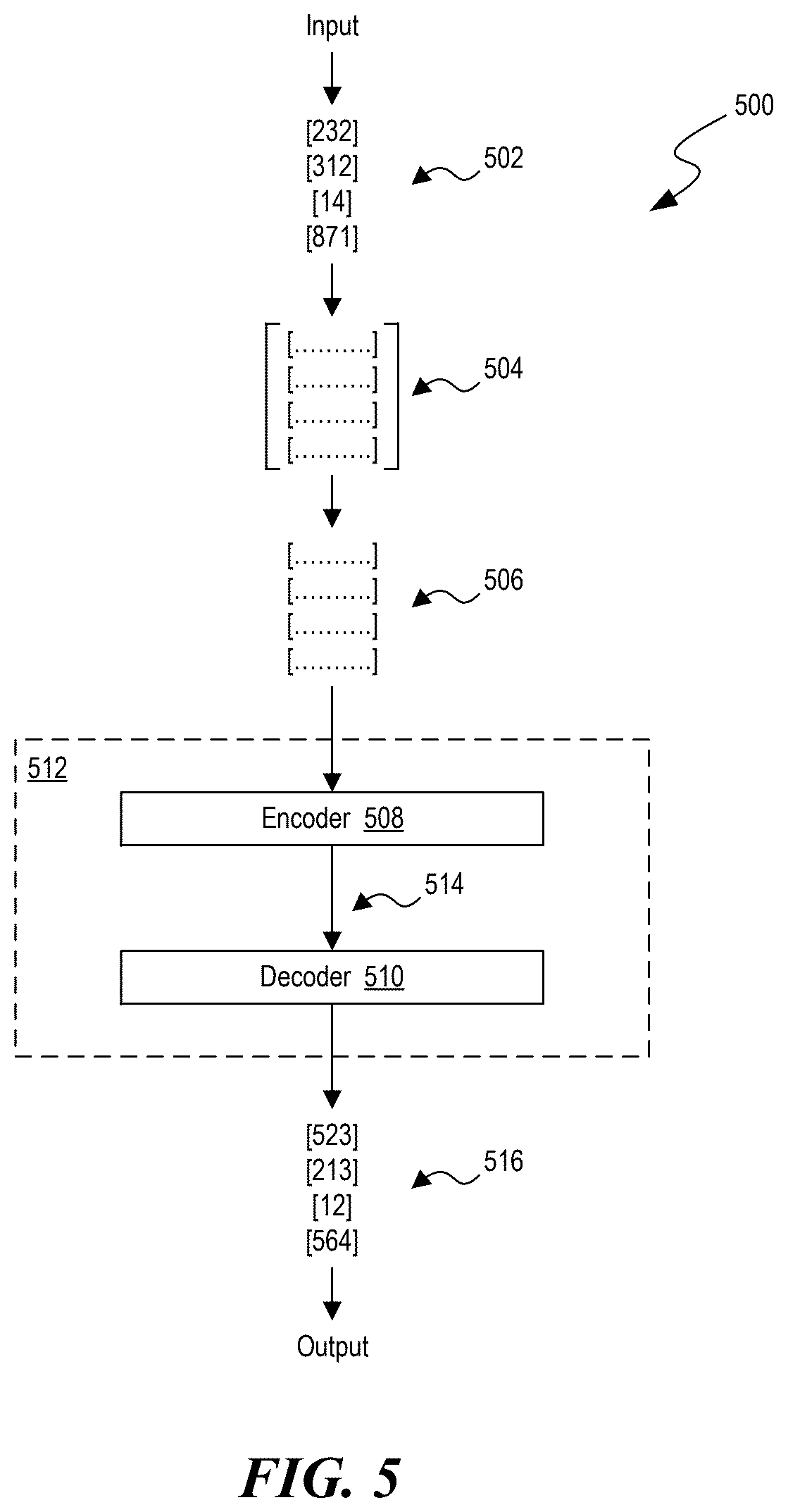 Patent US12592890 Figure 5 – Content-based communication routing systems
