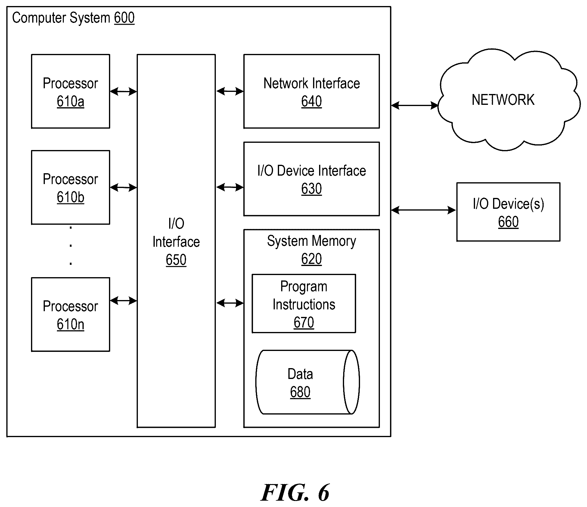 Patent US12592890 Figure 6 – Content-based communication routing systems