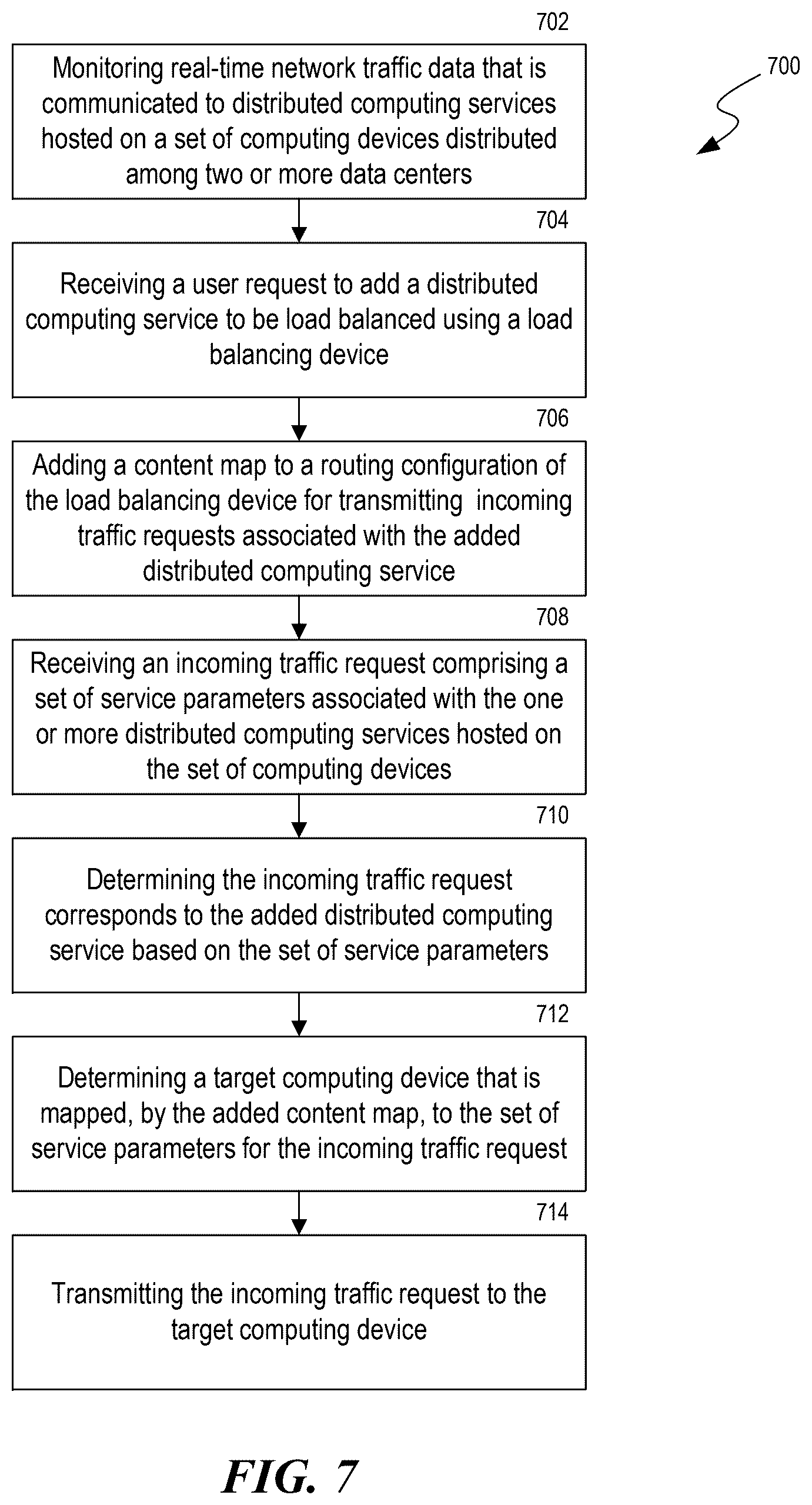 Patent US12592890 Figure 7 – Content-based communication routing systems