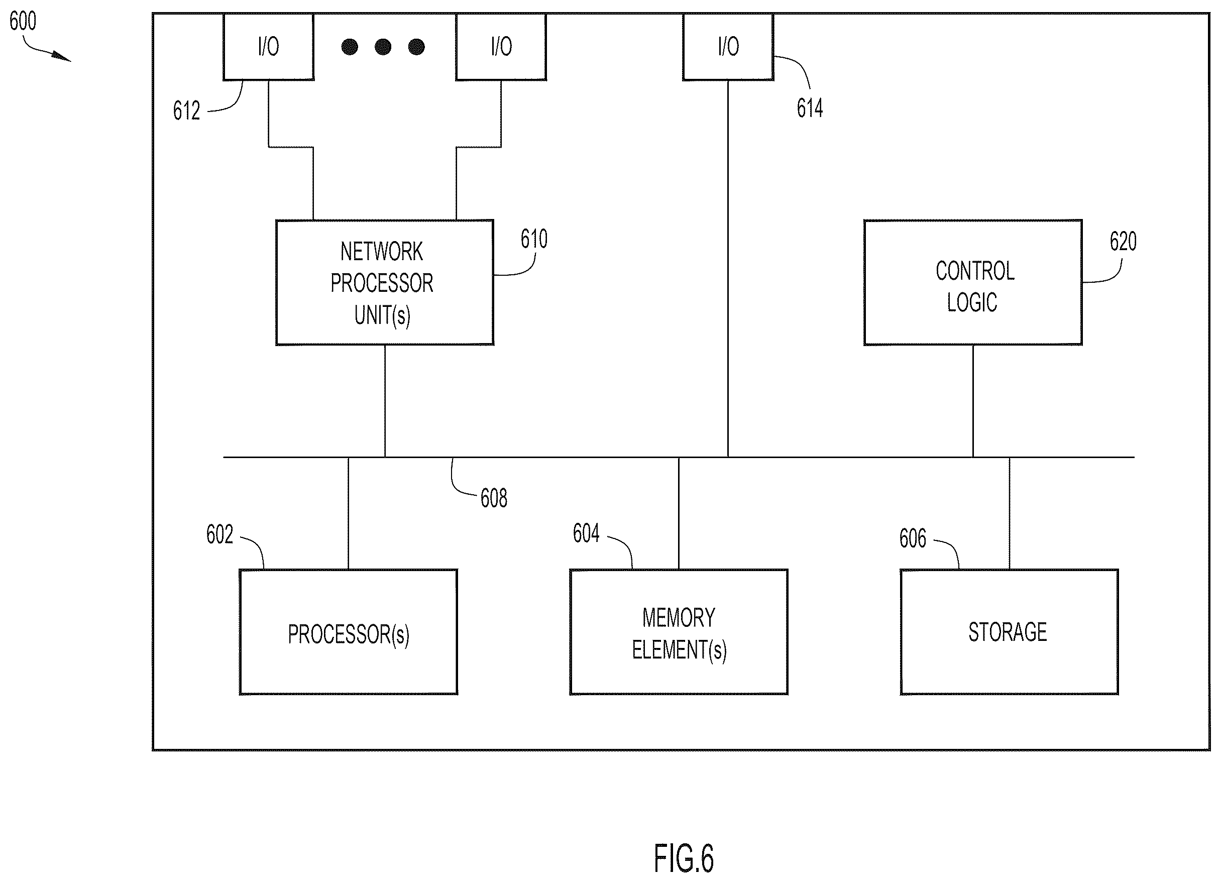 Patent US12592893 Figure 6 – Traffic identifiers for user device profiles