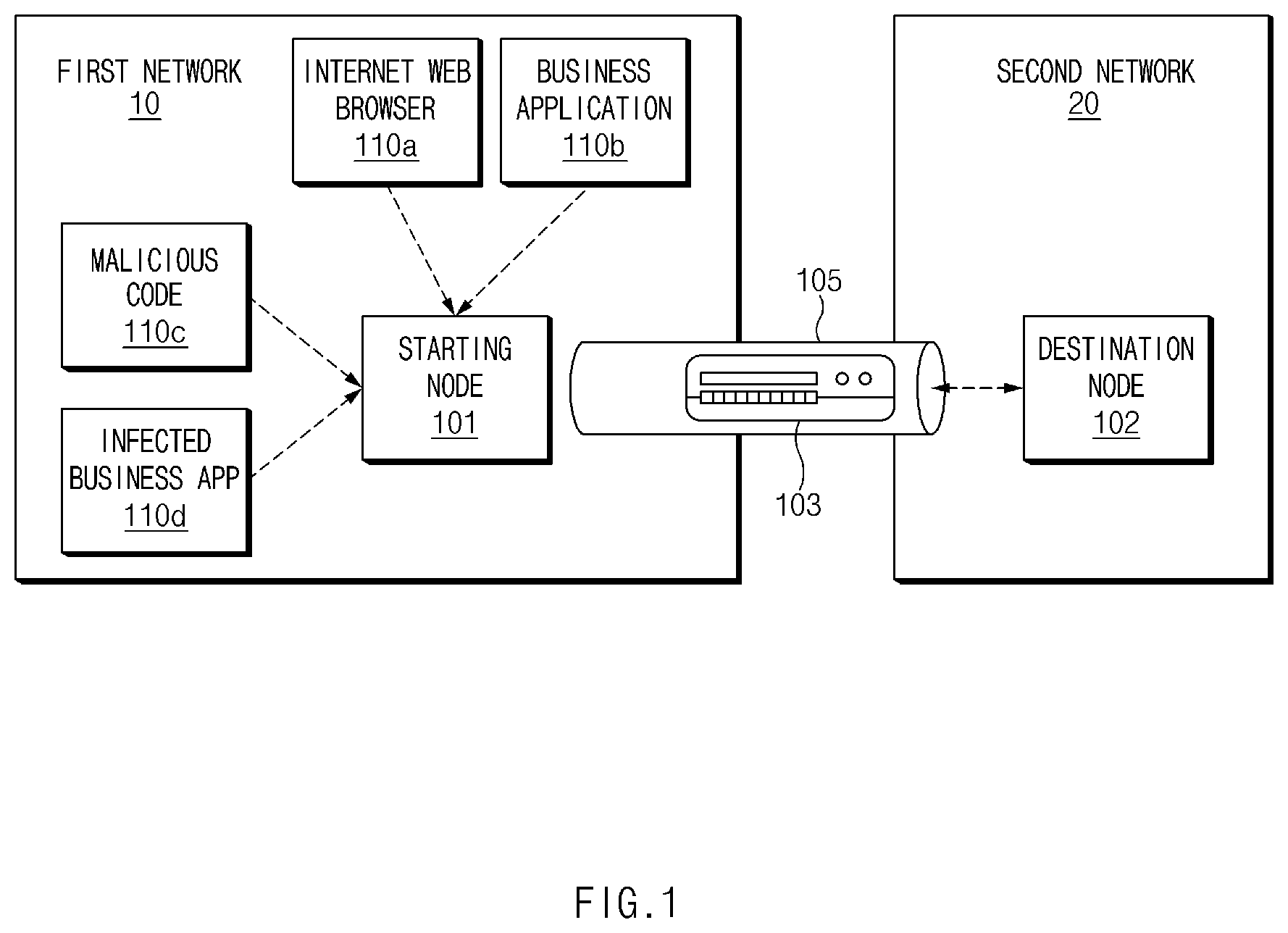 Patent US12592894 Figure 1 – System for controlling network connection based on controller, and method therefor