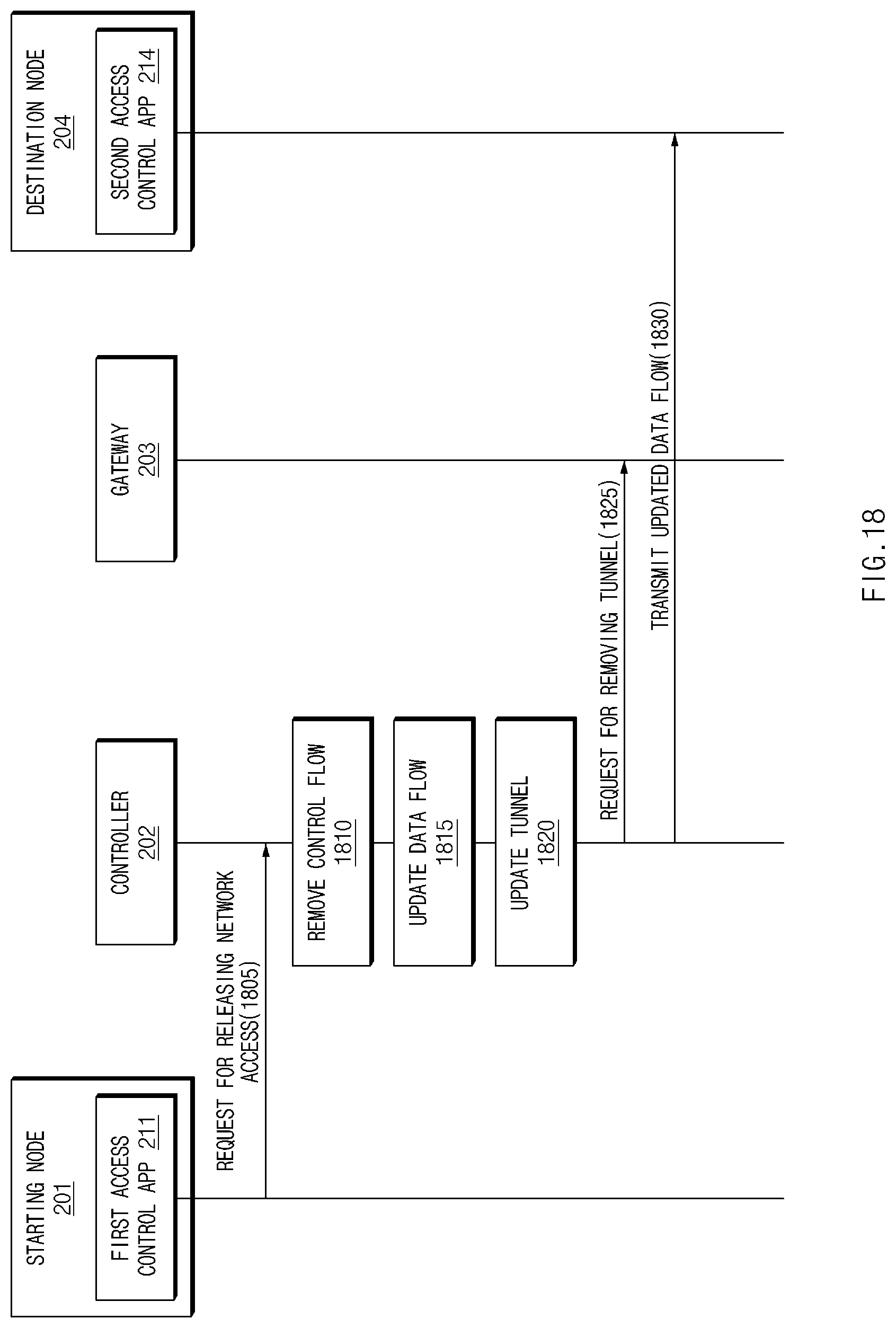 Patent US12592894 Figure 18 – System for controlling network connection based on controller, and method therefor