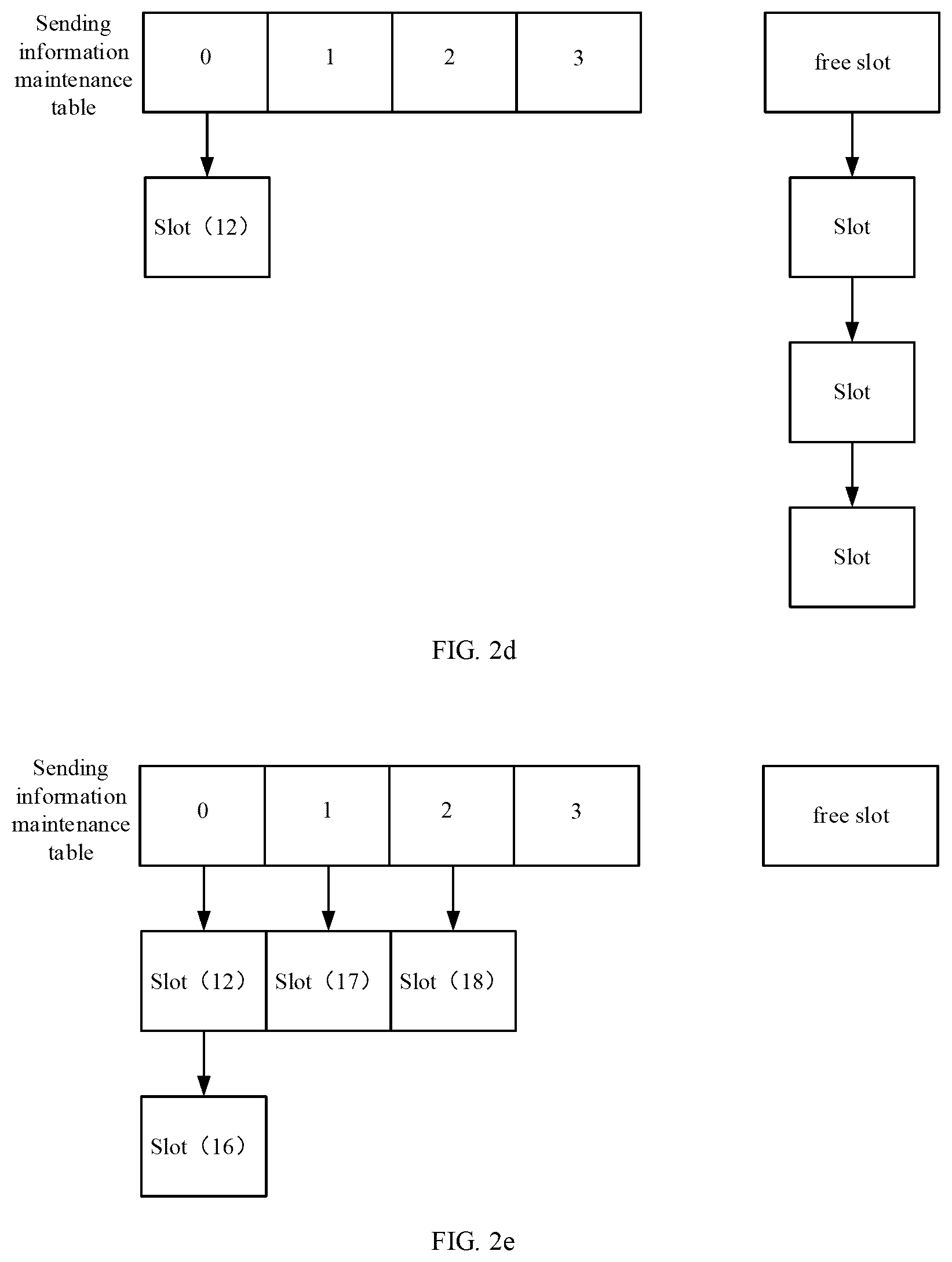 Patent US12592895 Figure 3 – Data transmission method and apparatus