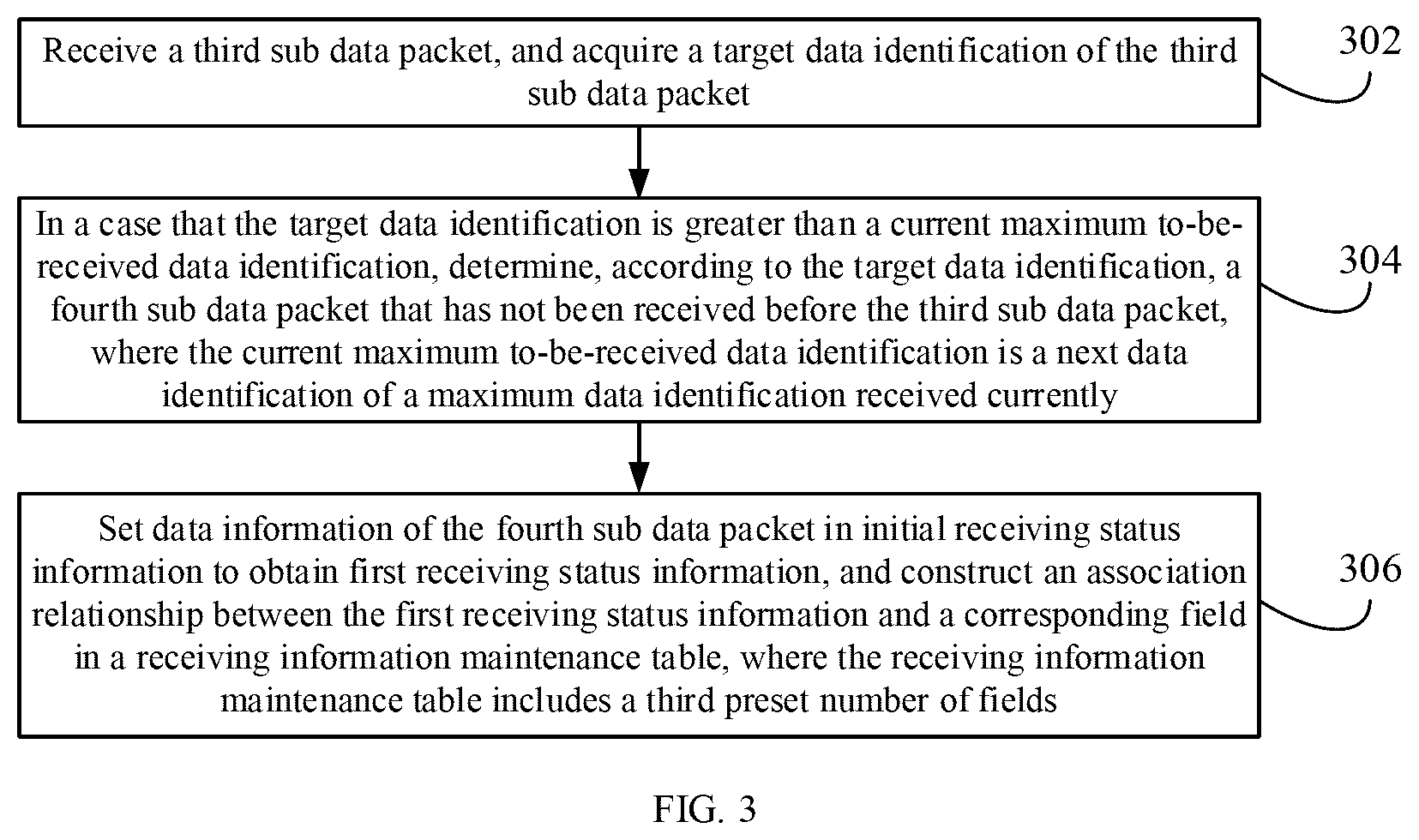 Patent US12592895 Figure 5 – Data transmission method and apparatus