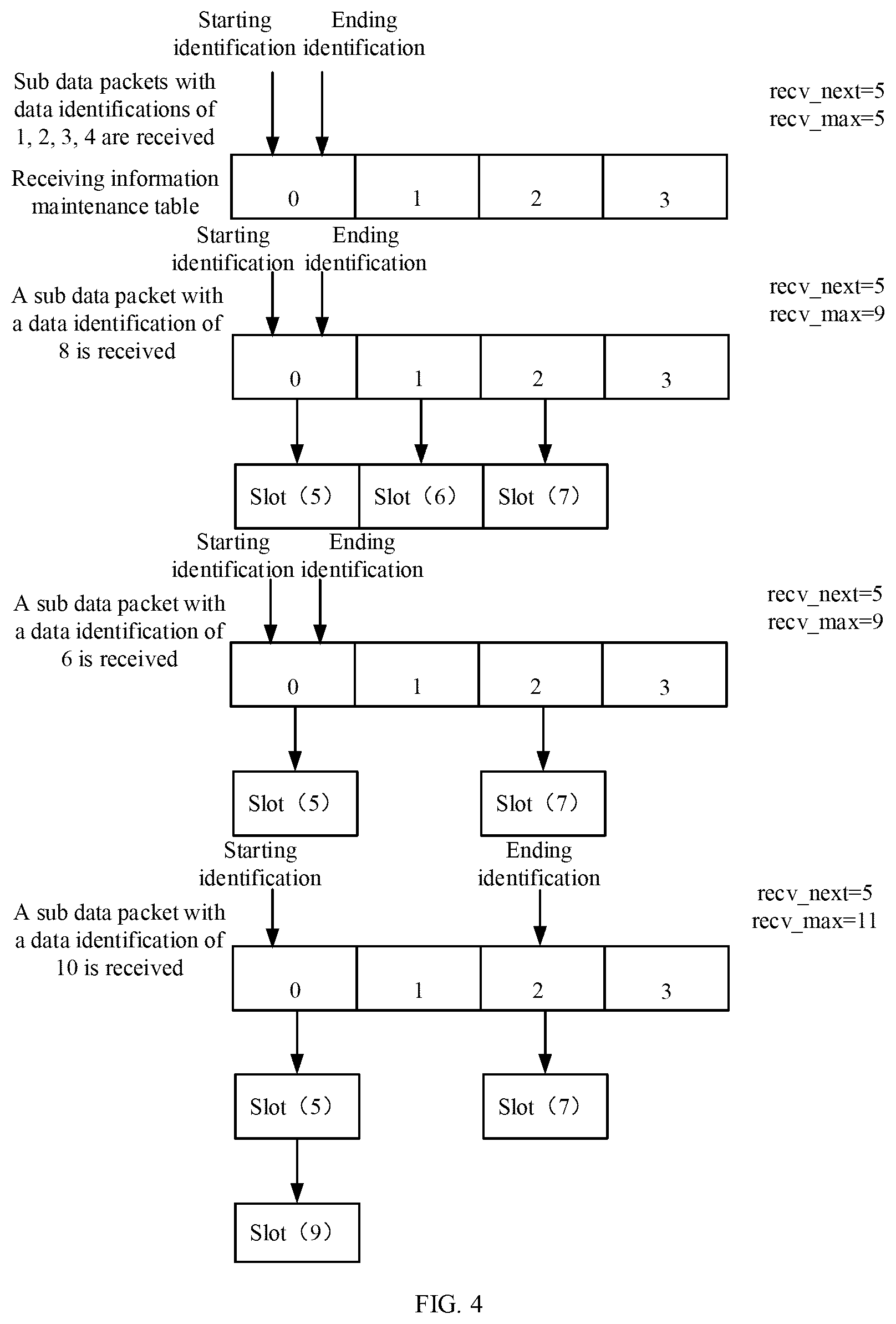 Patent US12592895 Figure 6 – Data transmission method and apparatus