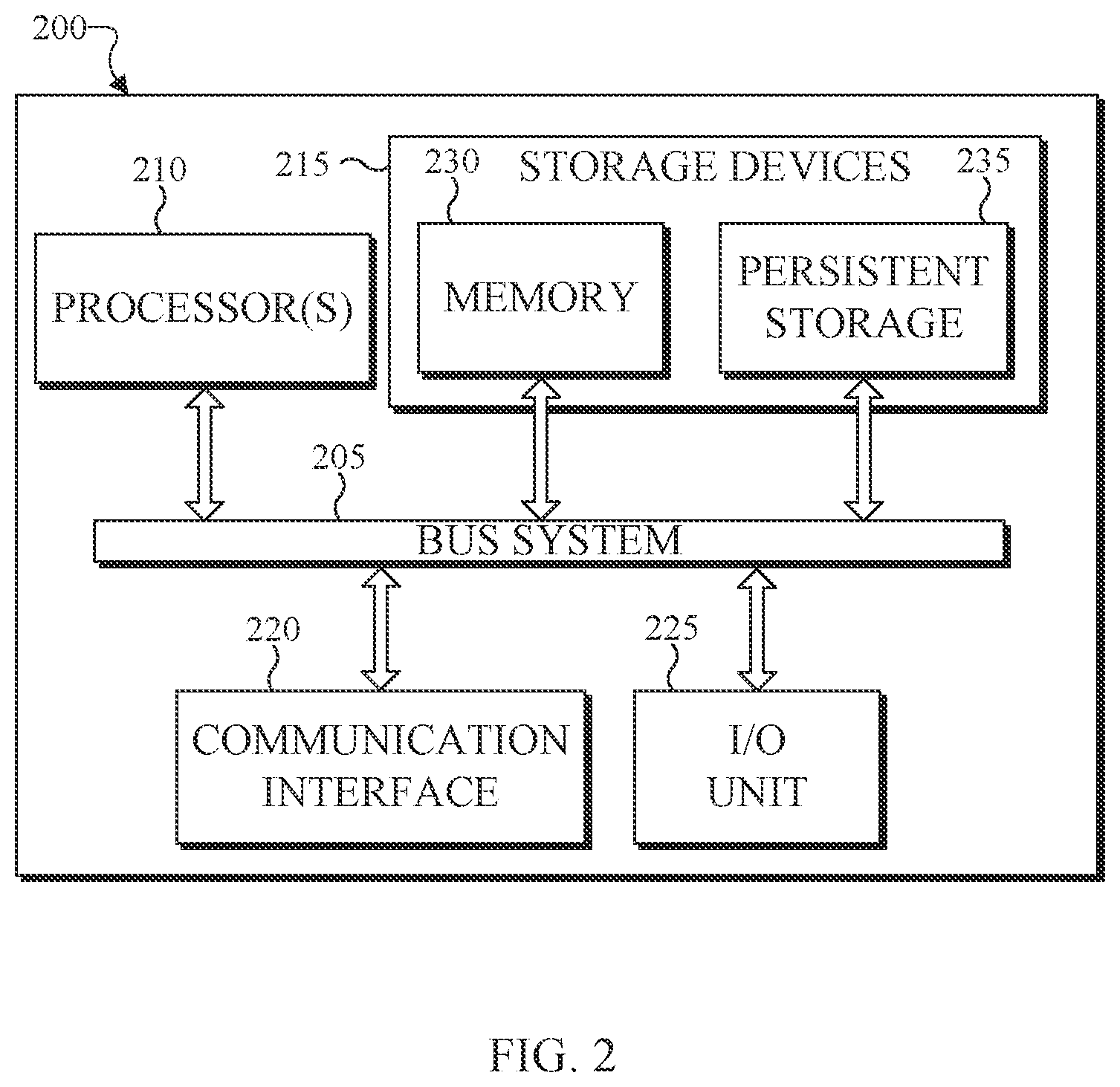 Patent US12592896 Figure 2 – Method and apparatus for quality of service assurance for WebRTC sessions in 5G networks