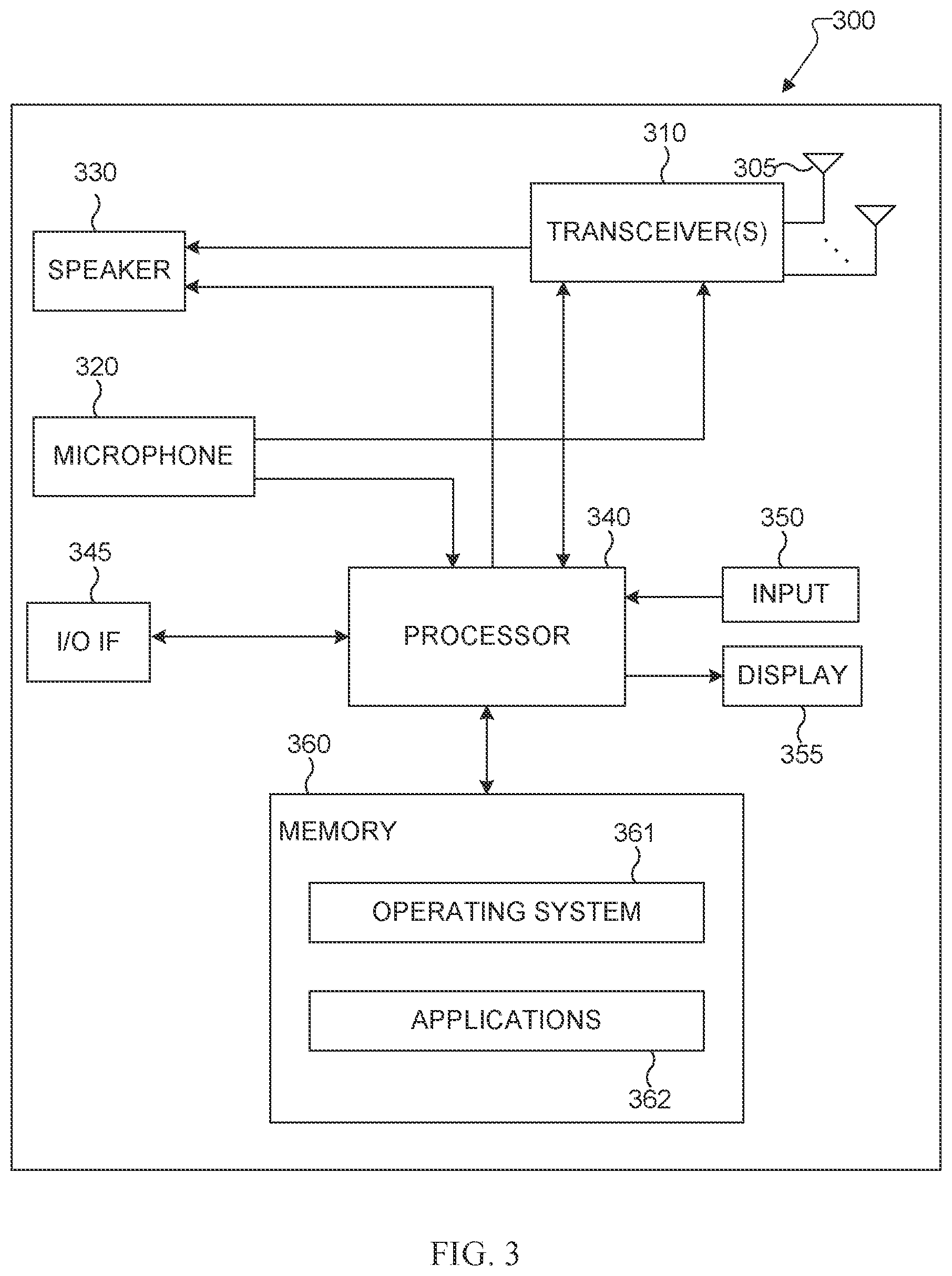 Patent US12592896 Figure 3 – Method and apparatus for quality of service assurance for WebRTC sessions in 5G networks