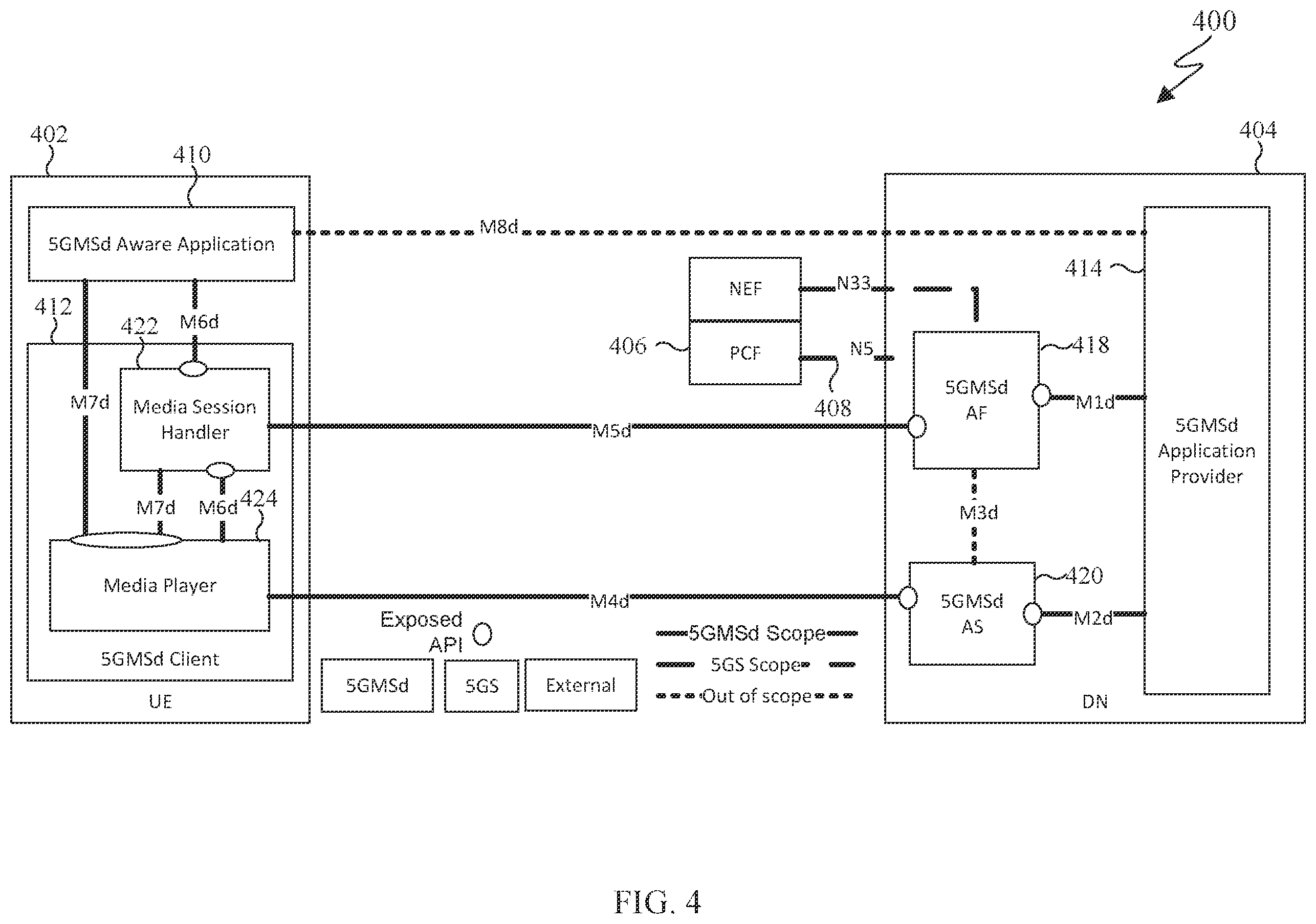 Patent US12592896 Figure 4 – Method and apparatus for quality of service assurance for WebRTC sessions in 5G networks