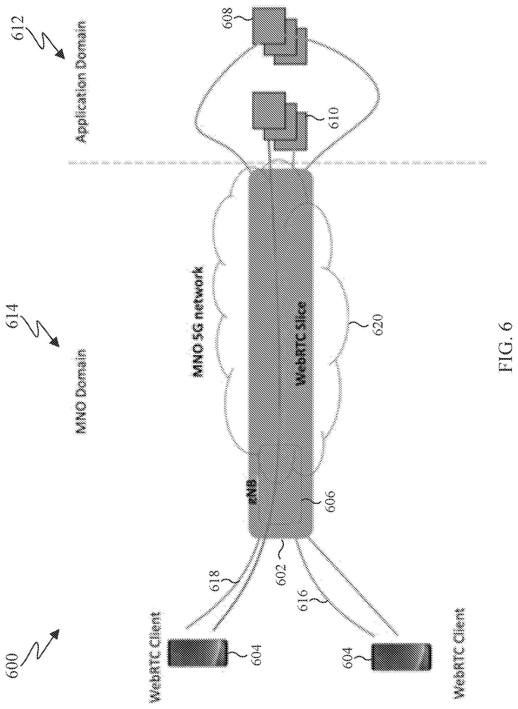 Patent US12592896 Figure 6 – Method and apparatus for quality of service assurance for WebRTC sessions in 5G networks