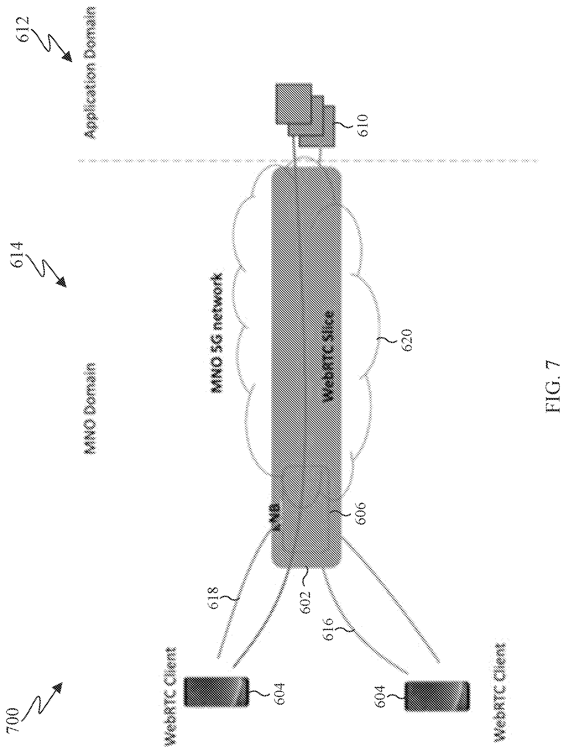 Patent US12592896 Figure 7 – Method and apparatus for quality of service assurance for WebRTC sessions in 5G networks