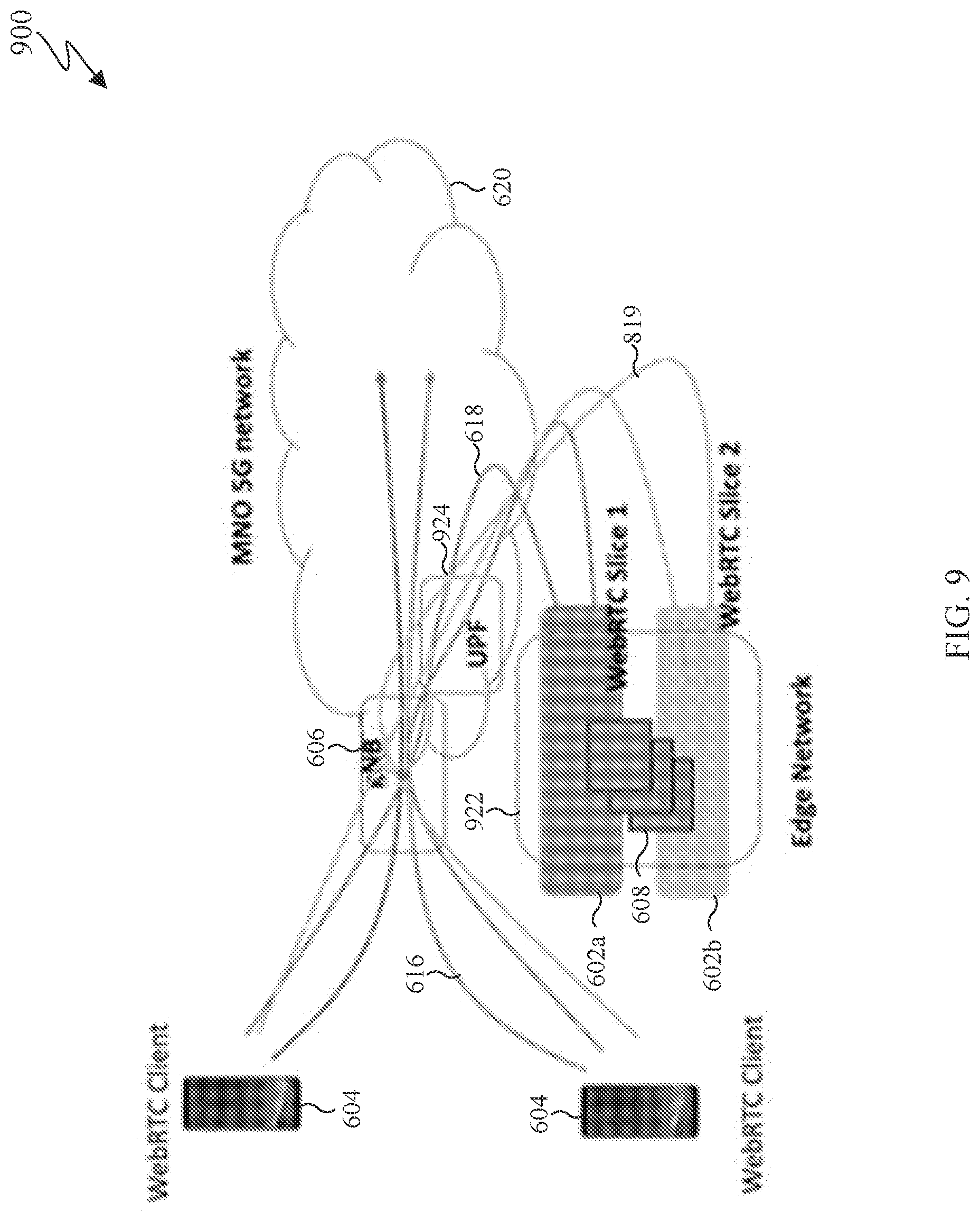 Patent US12592896 Figure 9 – Method and apparatus for quality of service assurance for WebRTC sessions in 5G networks
