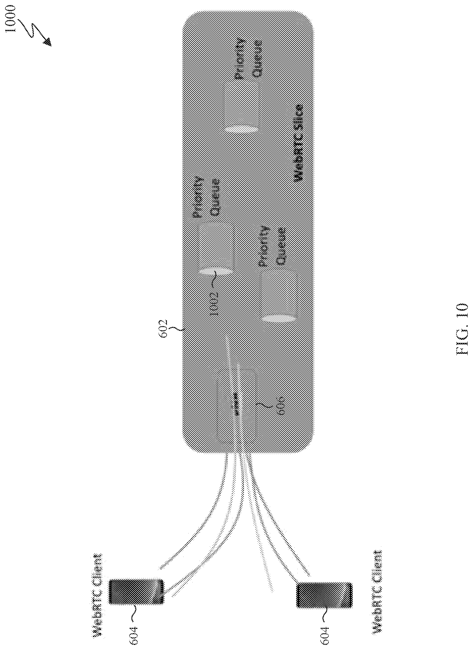 Patent US12592896 Figure 10 – Method and apparatus for quality of service assurance for WebRTC sessions in 5G networks