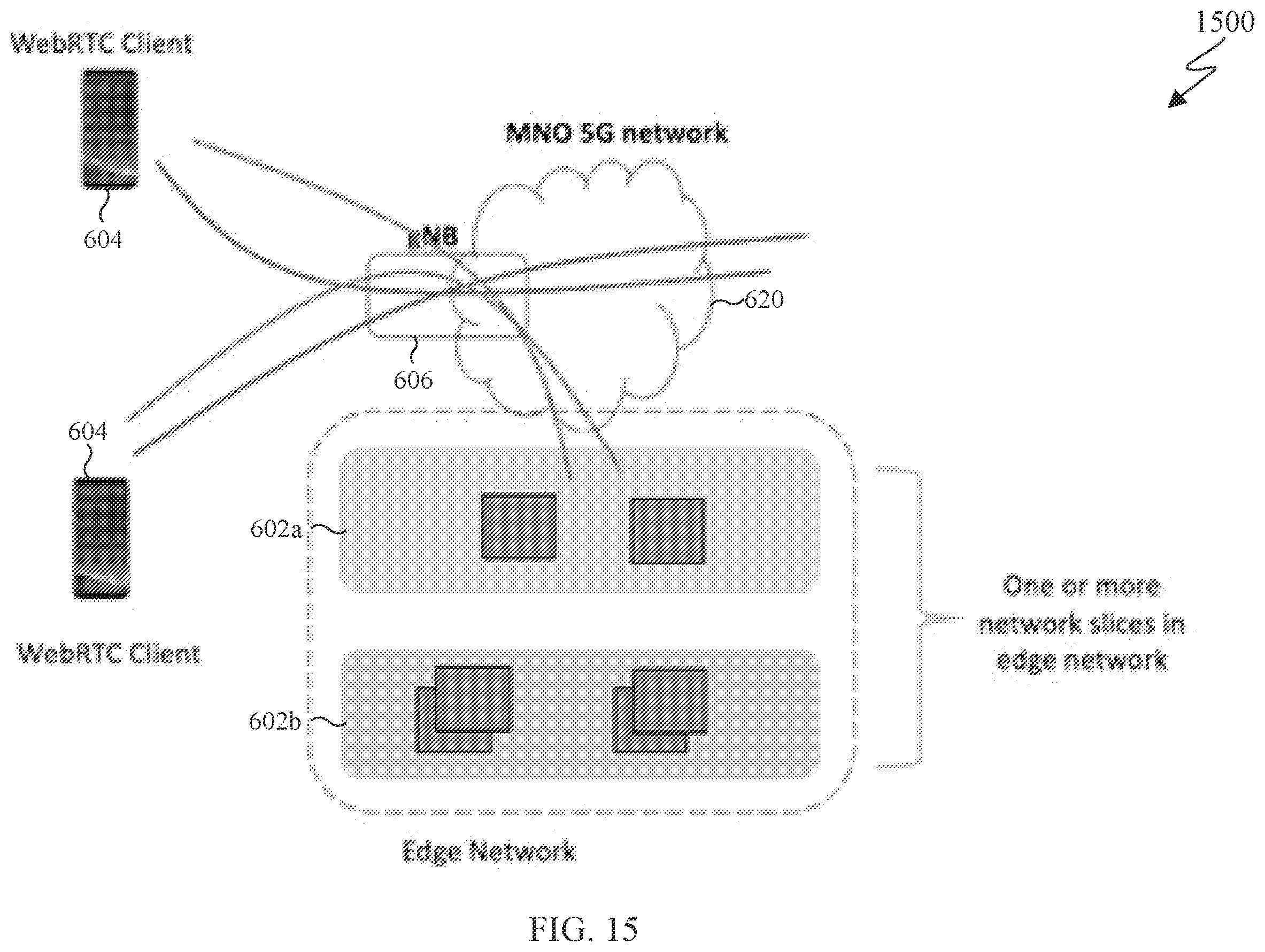 Patent US12592896 Figure 15 – Method and apparatus for quality of service assurance for WebRTC sessions in 5G networks