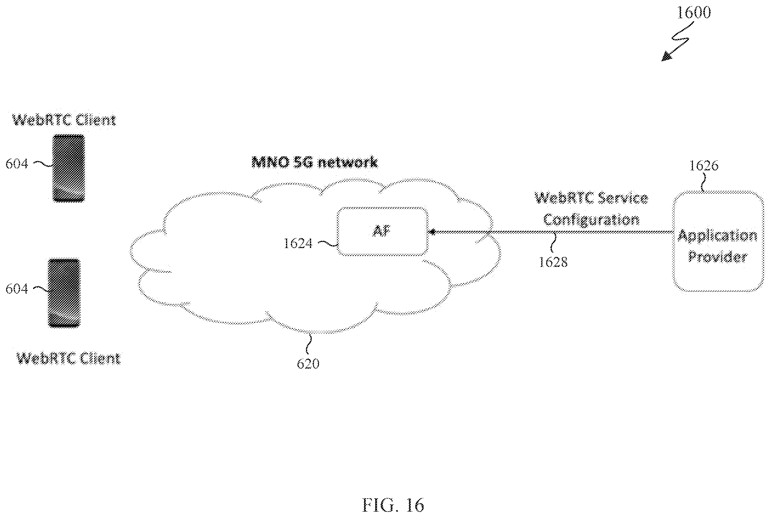 Patent US12592896 Figure 16 – Method and apparatus for quality of service assurance for WebRTC sessions in 5G networks