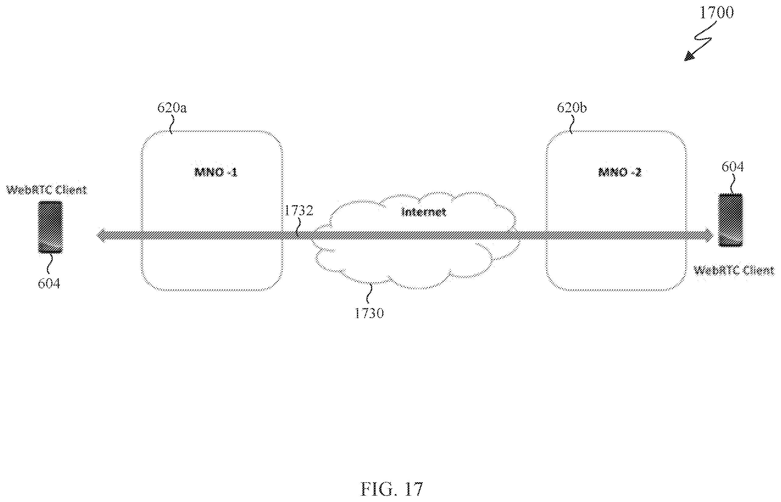 Patent US12592896 Figure 17 – Method and apparatus for quality of service assurance for WebRTC sessions in 5G networks