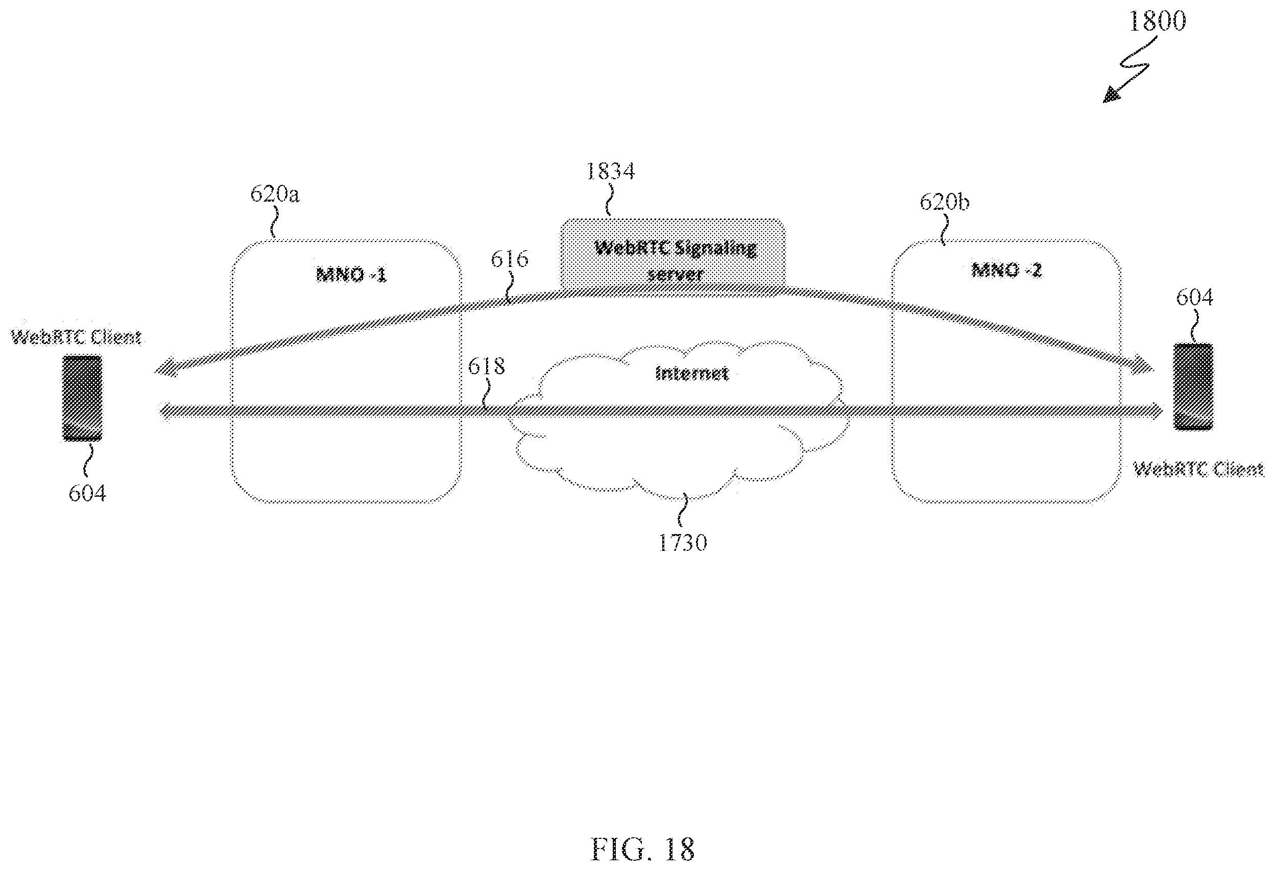 Patent US12592896 Figure 18 – Method and apparatus for quality of service assurance for WebRTC sessions in 5G networks
