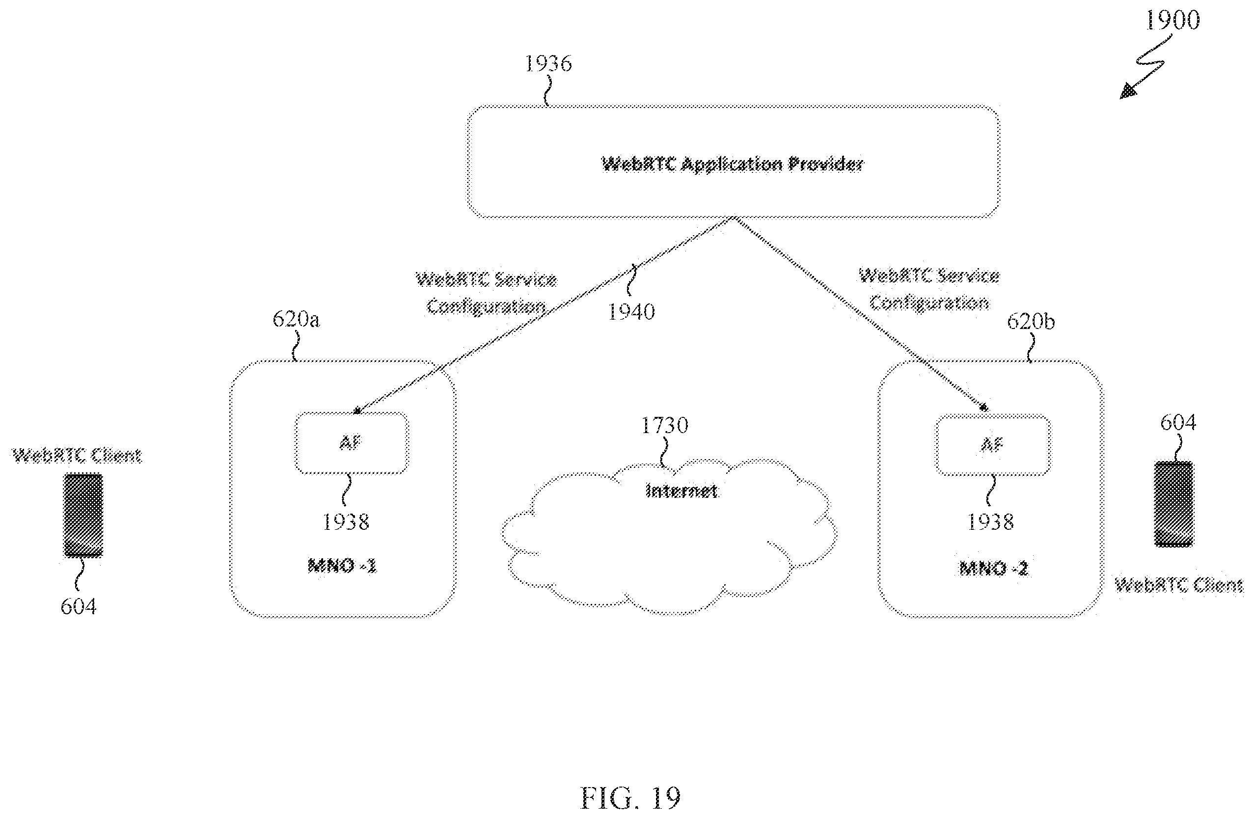 Patent US12592896 Figure 19 – Method and apparatus for quality of service assurance for WebRTC sessions in 5G networks