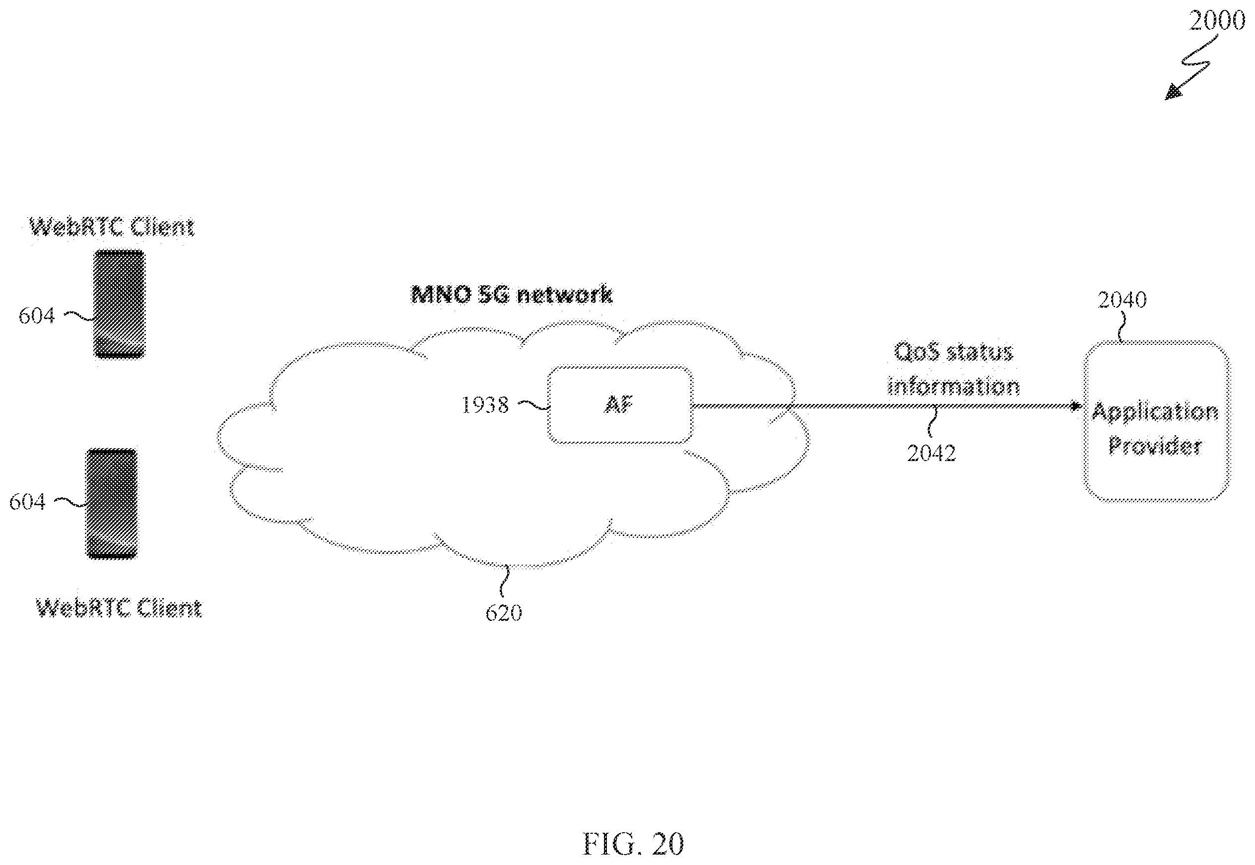 Patent US12592896 Figure 20 – Method and apparatus for quality of service assurance for WebRTC sessions in 5G networks