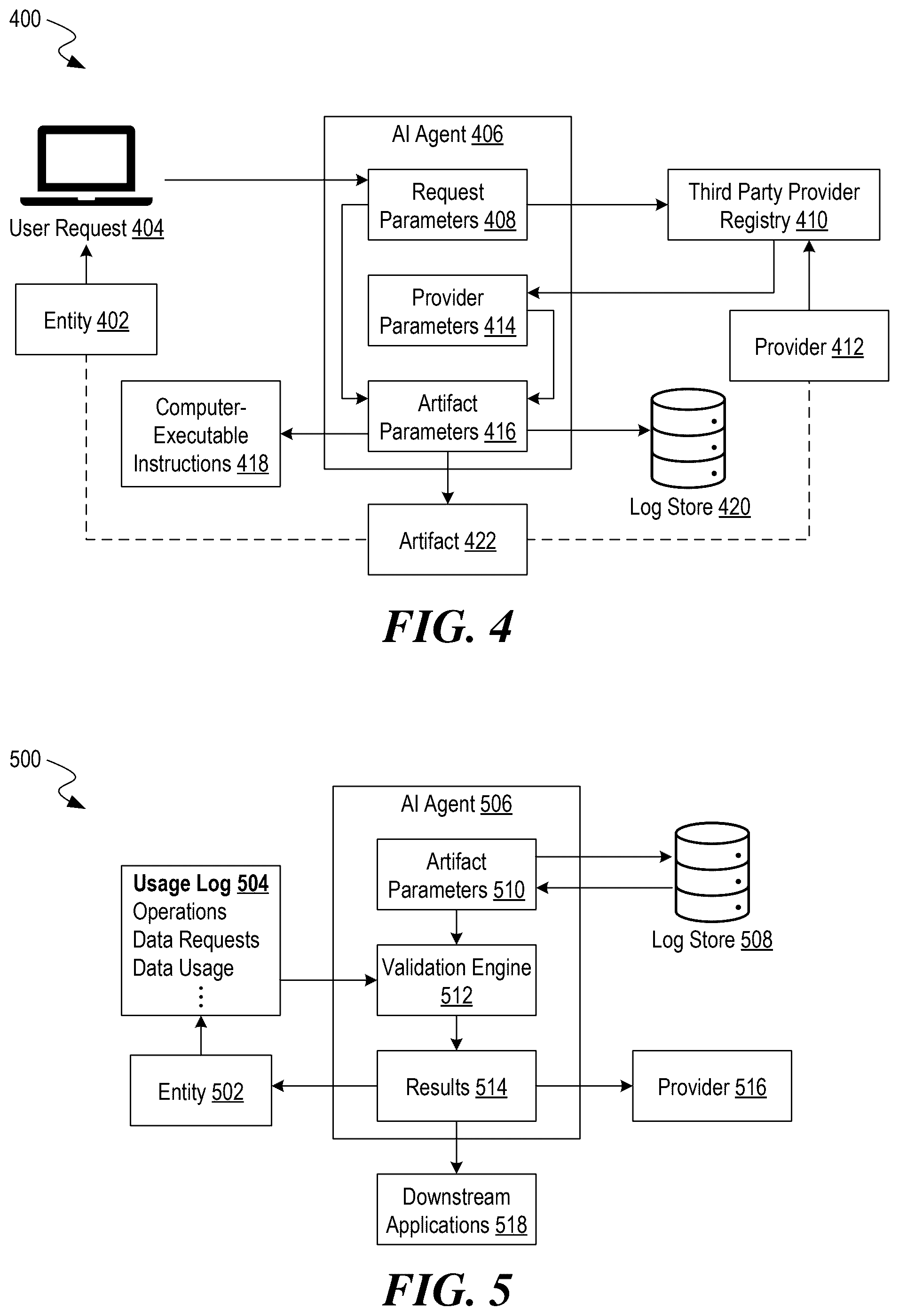 Patent US12592897 Figure 4 – Detecting anomalous resource distribution patterns in distributed artificial intelligence-based agent networks