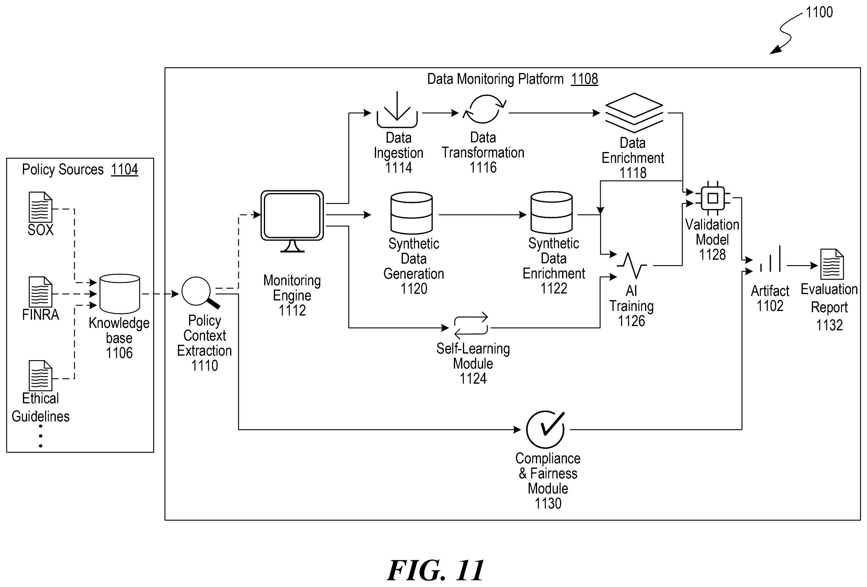 Patent US12592897 Figure 10 – Detecting anomalous resource distribution patterns in distributed artificial intelligence-based agent networks