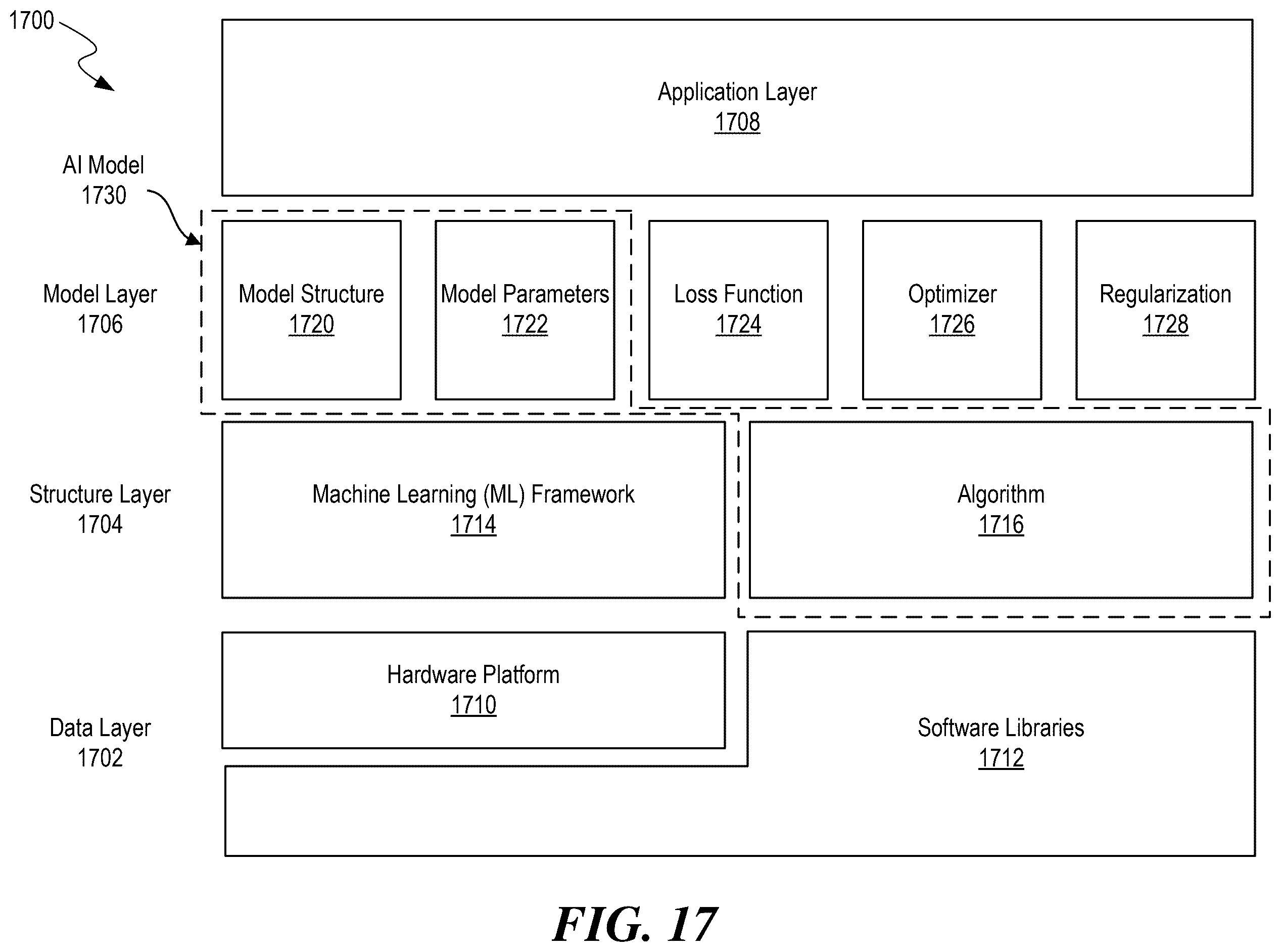 Patent US12592897 Figure 16 – Detecting anomalous resource distribution patterns in distributed artificial intelligence-based agent networks